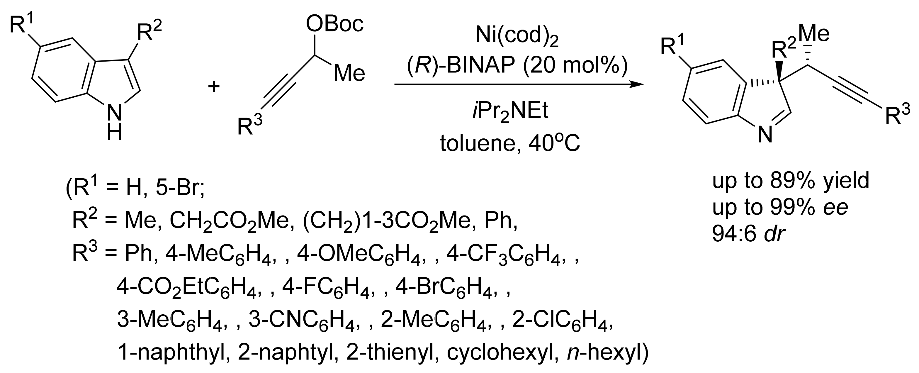 Symmetry 13 01762 sch021