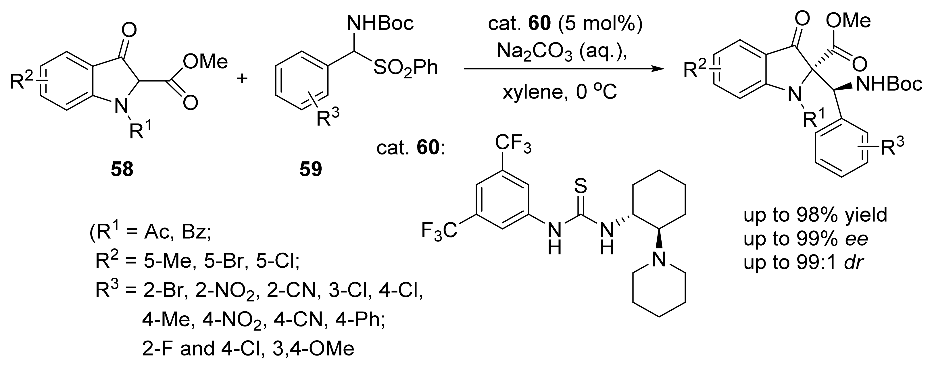 Symmetry 13 01762 sch022
