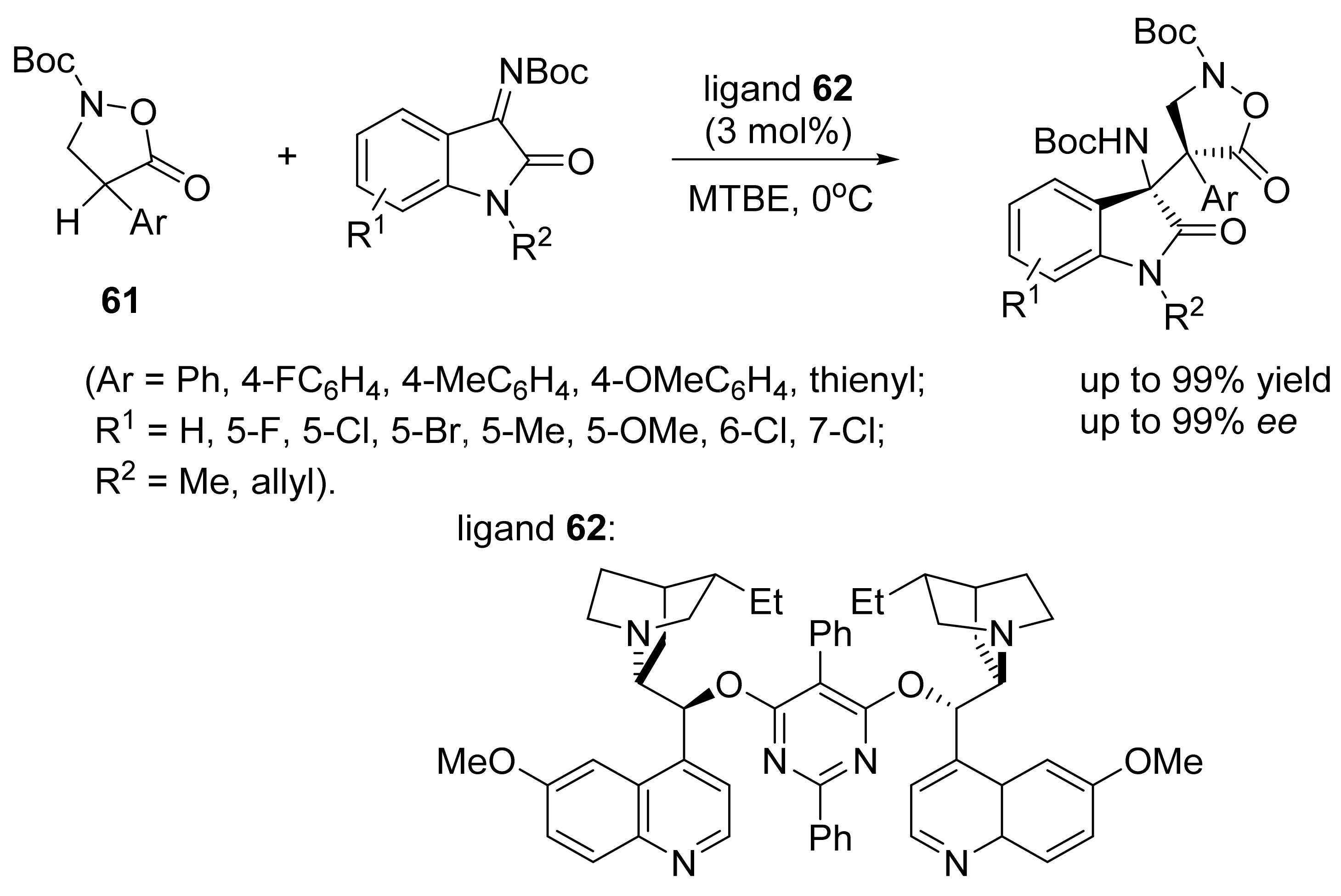 Symmetry 13 01762 sch023