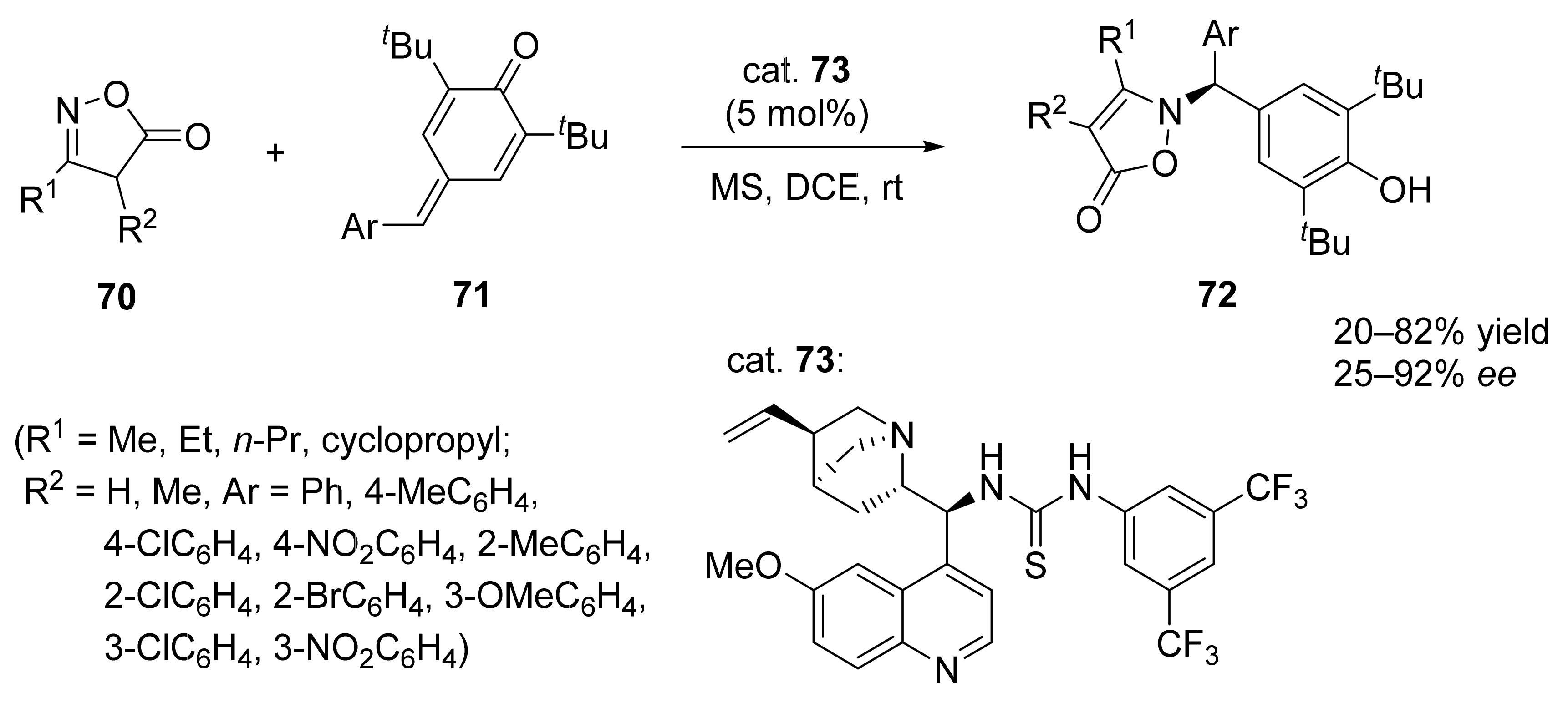 Symmetry 13 01762 sch024