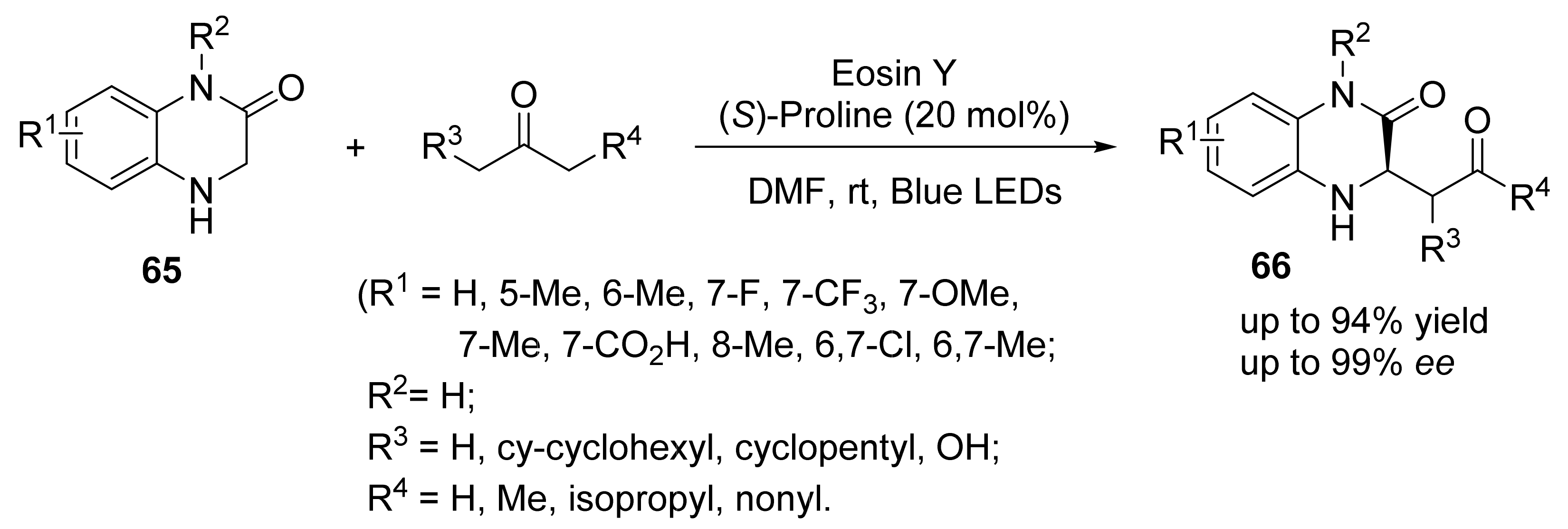 Symmetry 13 01762 sch025