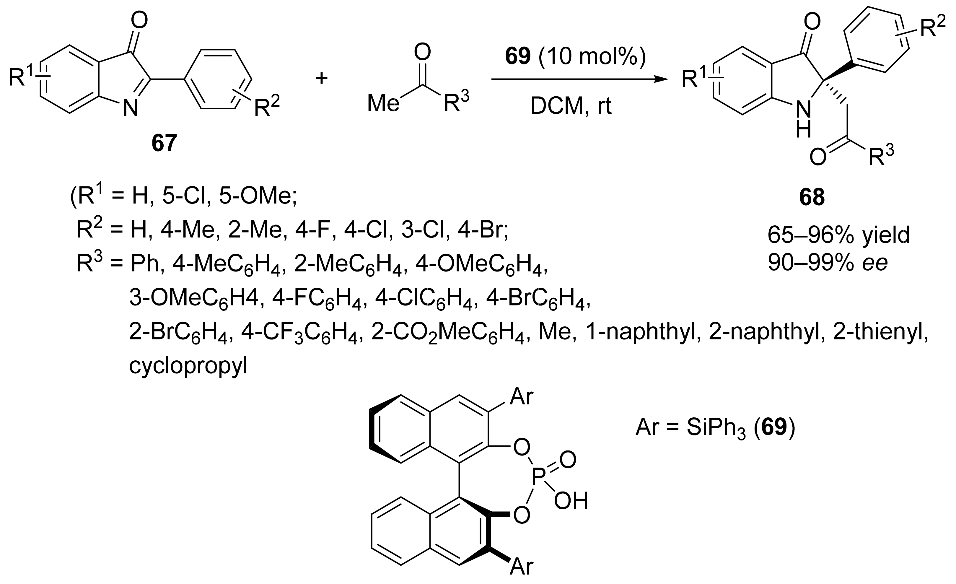 Symmetry 13 01762 sch027