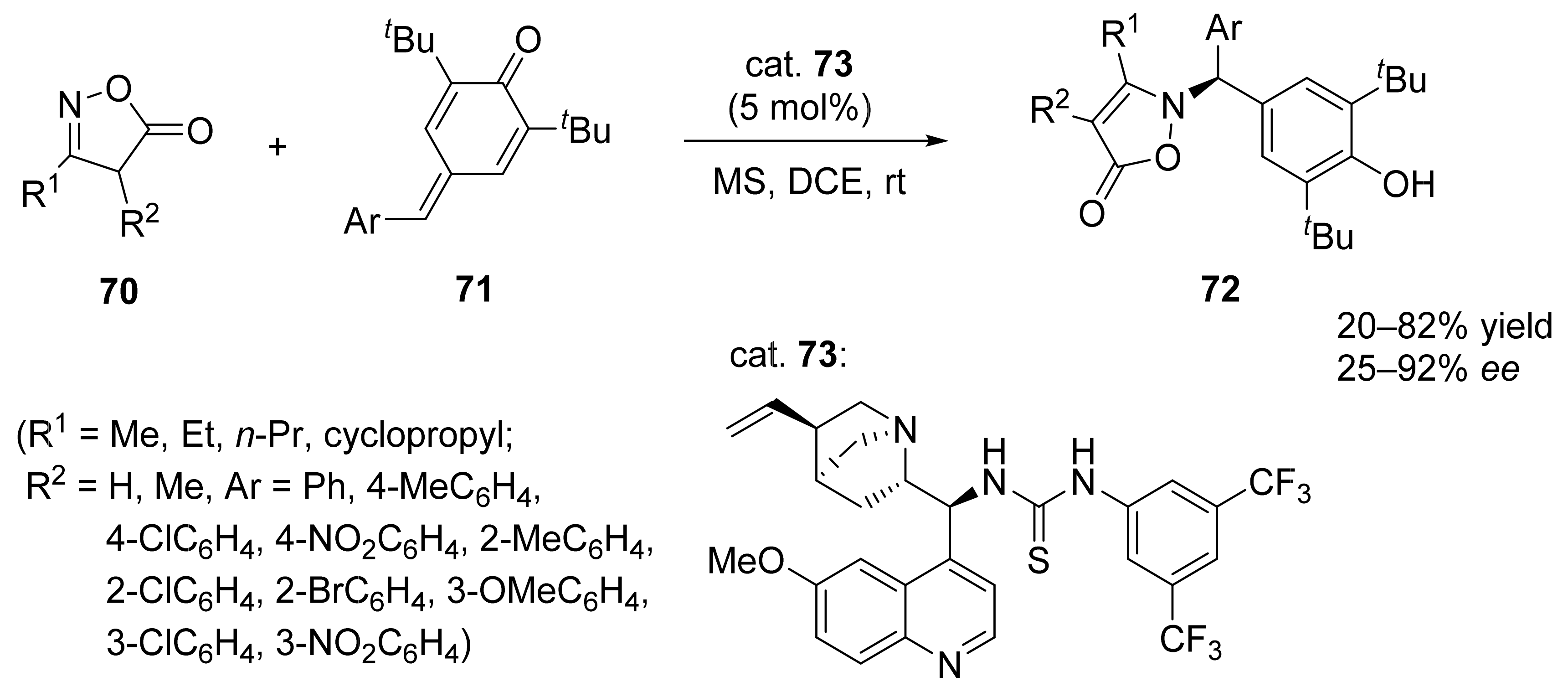 Symmetry 13 01762 sch028