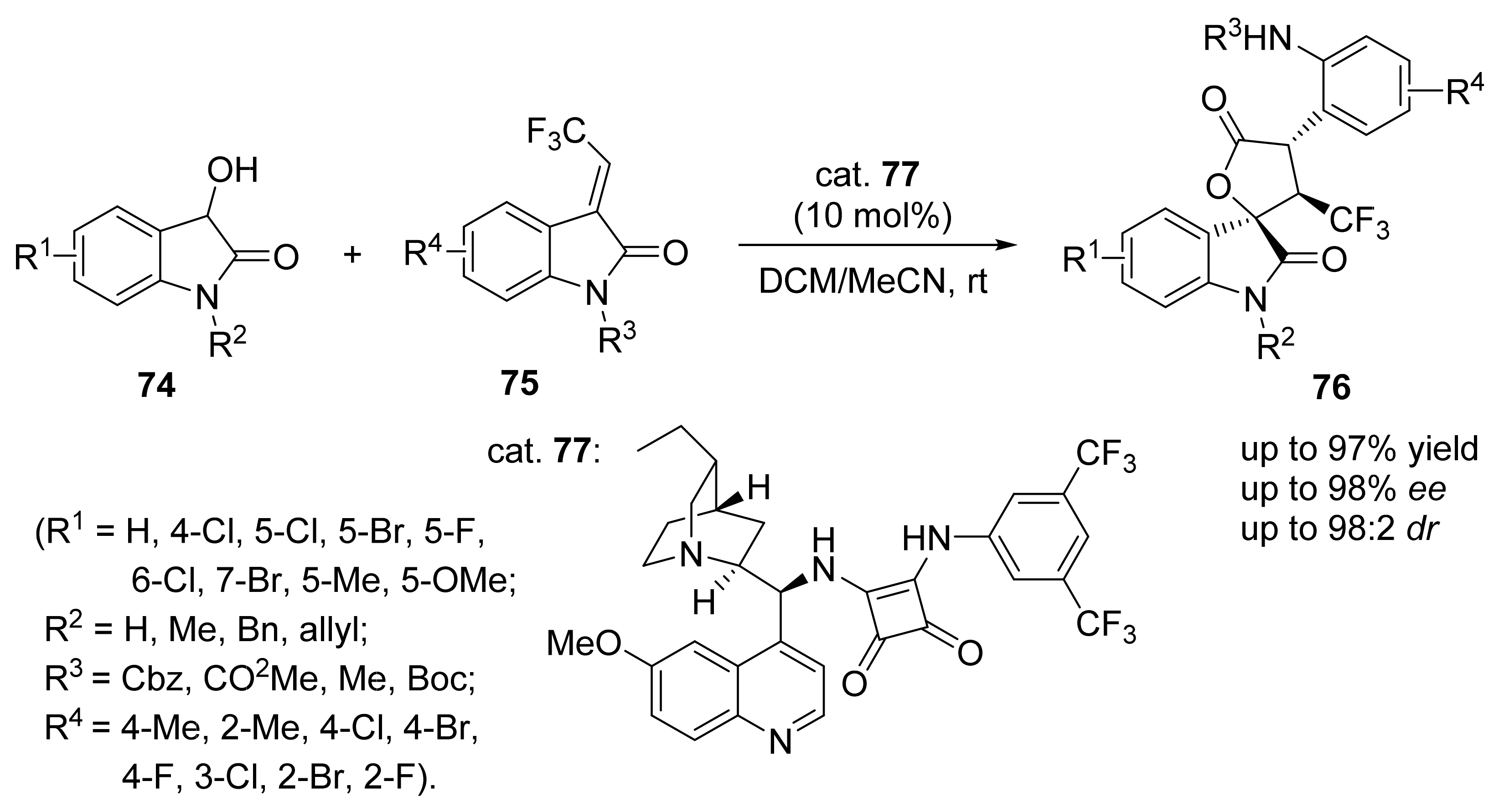 Symmetry 13 01762 sch029