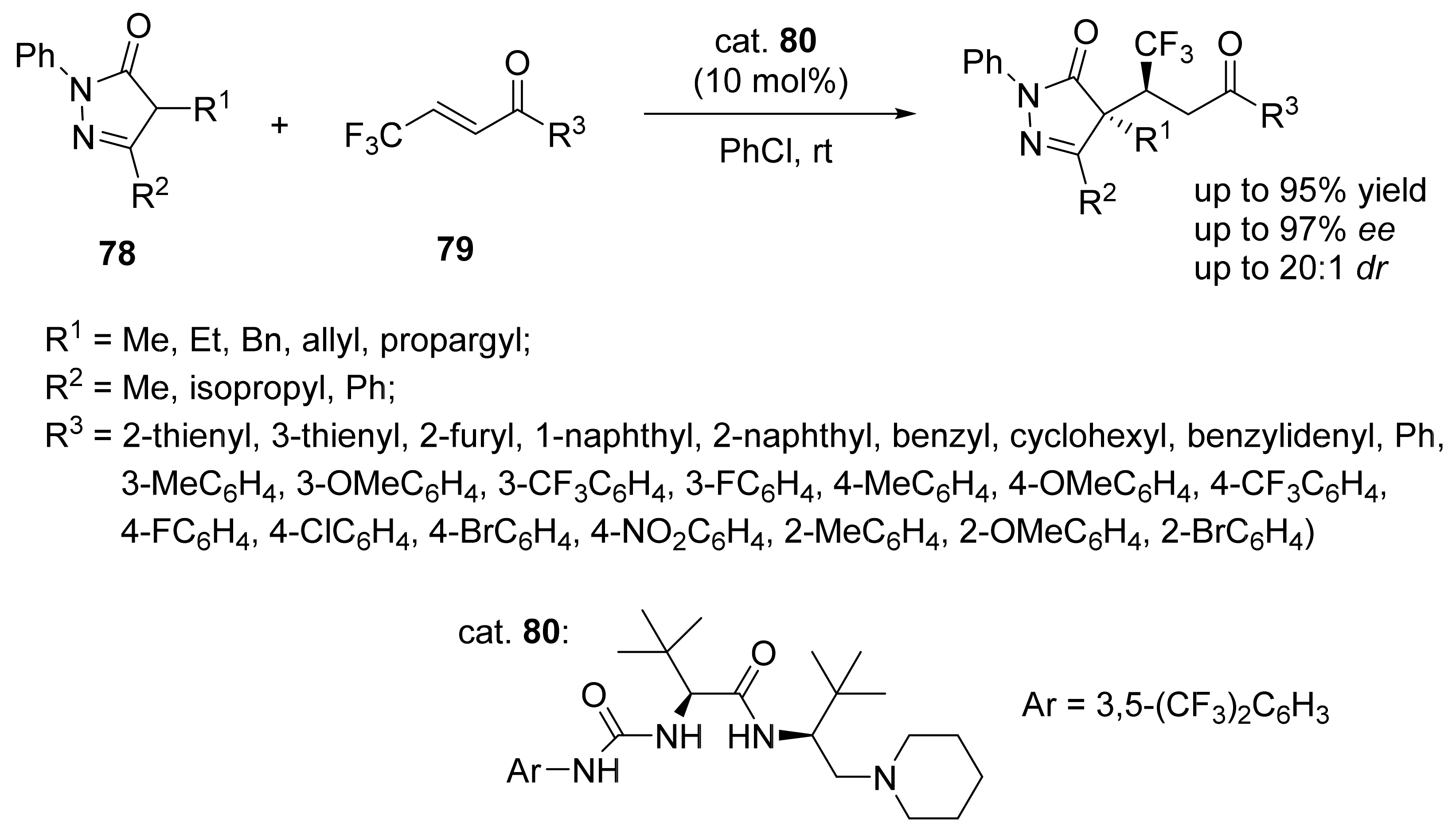 Symmetry 13 01762 sch030