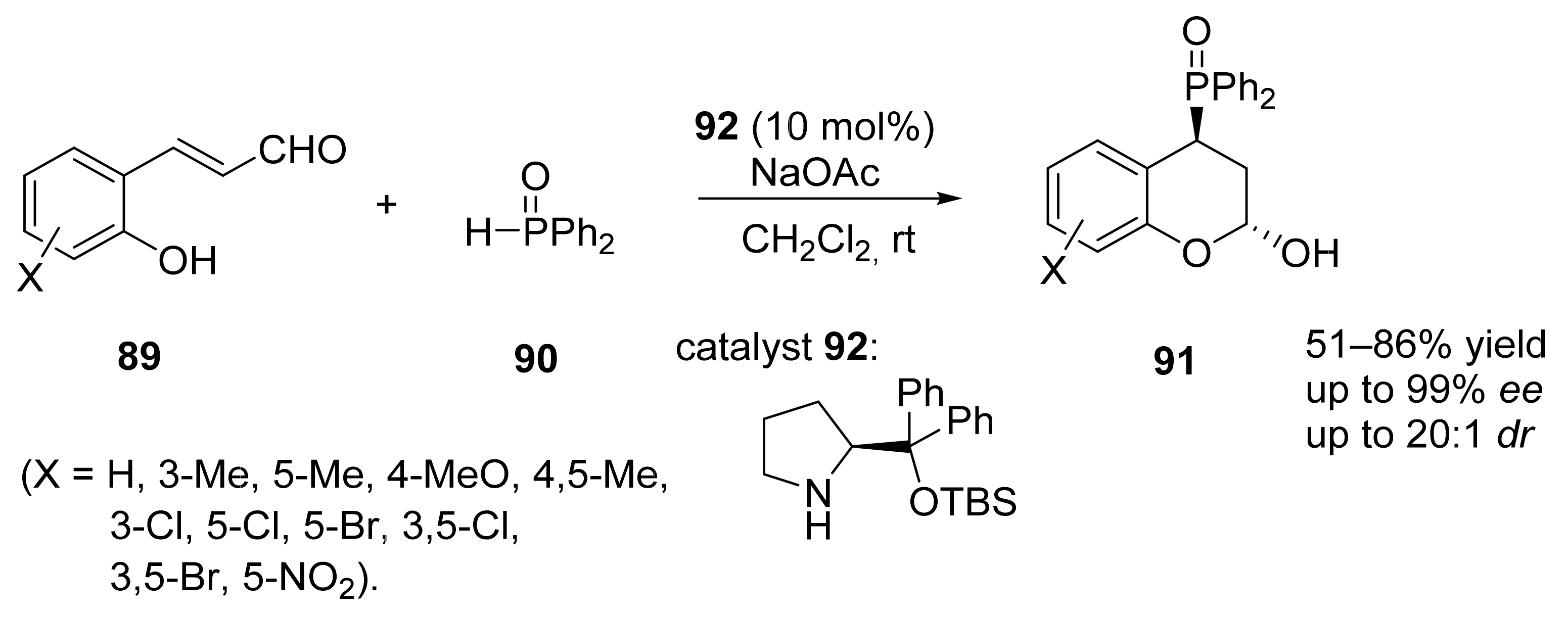 Symmetry 13 01762 sch033