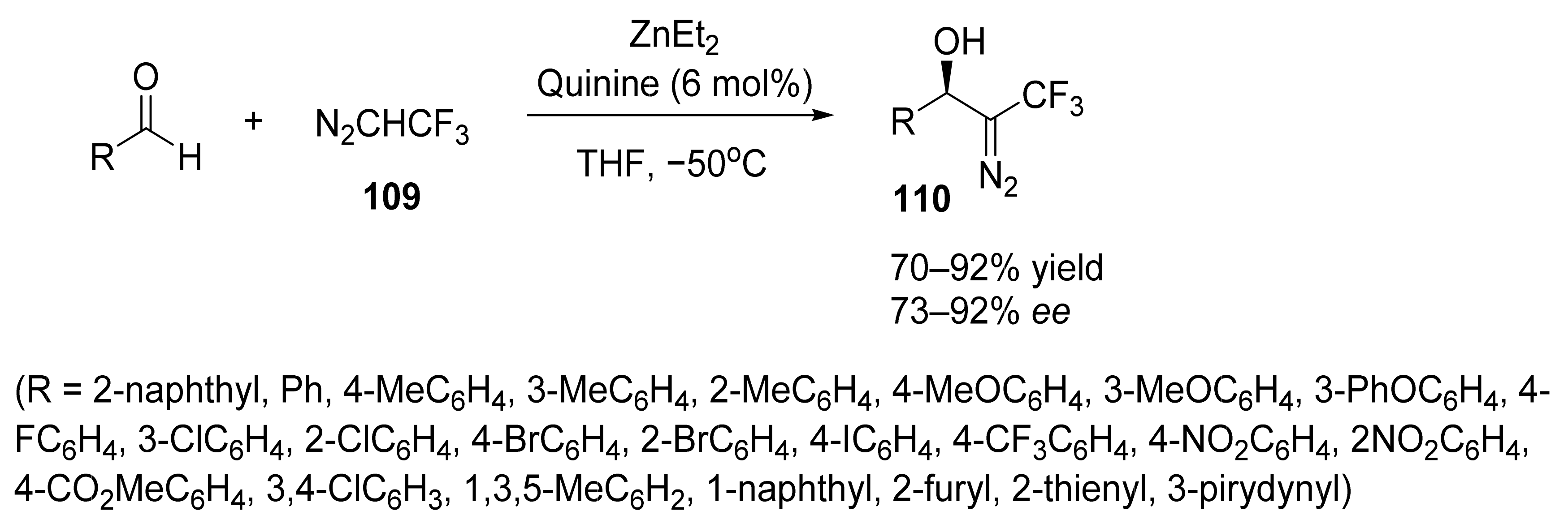 Symmetry 13 01762 sch036