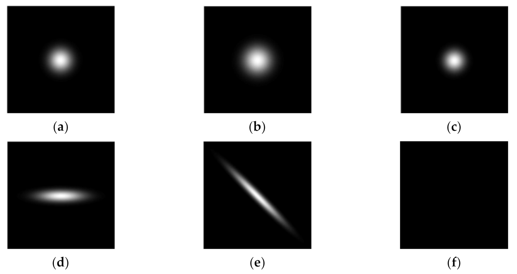 Symmetry 13 01763 g002