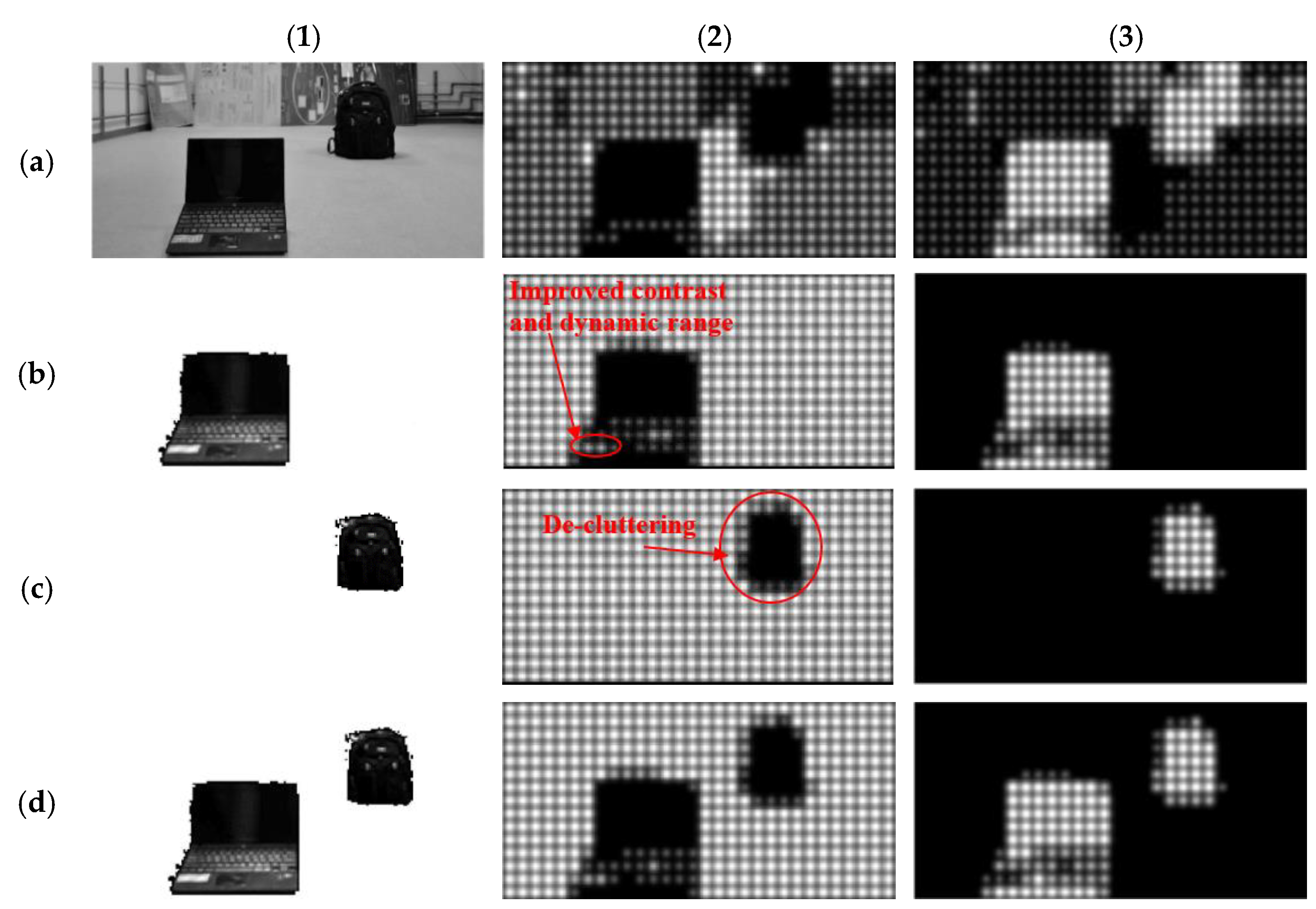 Symmetry 13 01763 g007