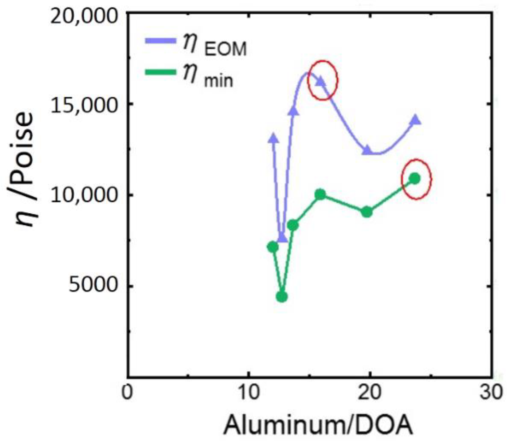 Symmetry 13 01767 g007