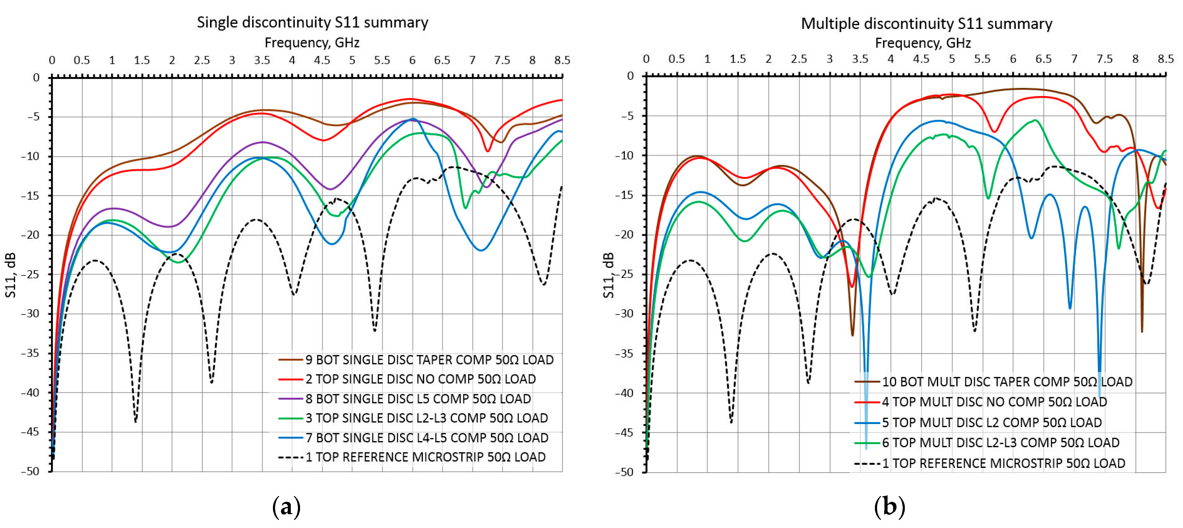 Symmetry 13 01771 g004