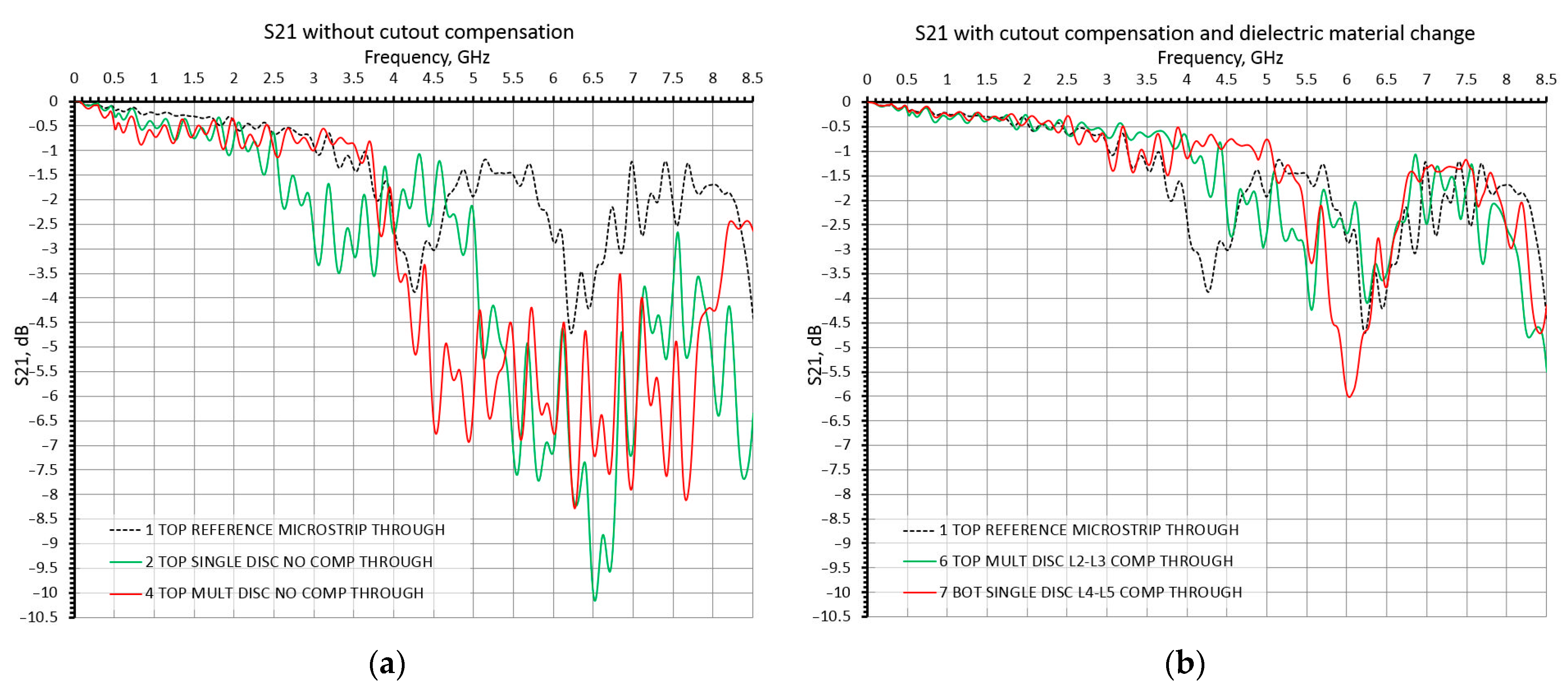 Symmetry 13 01771 g005