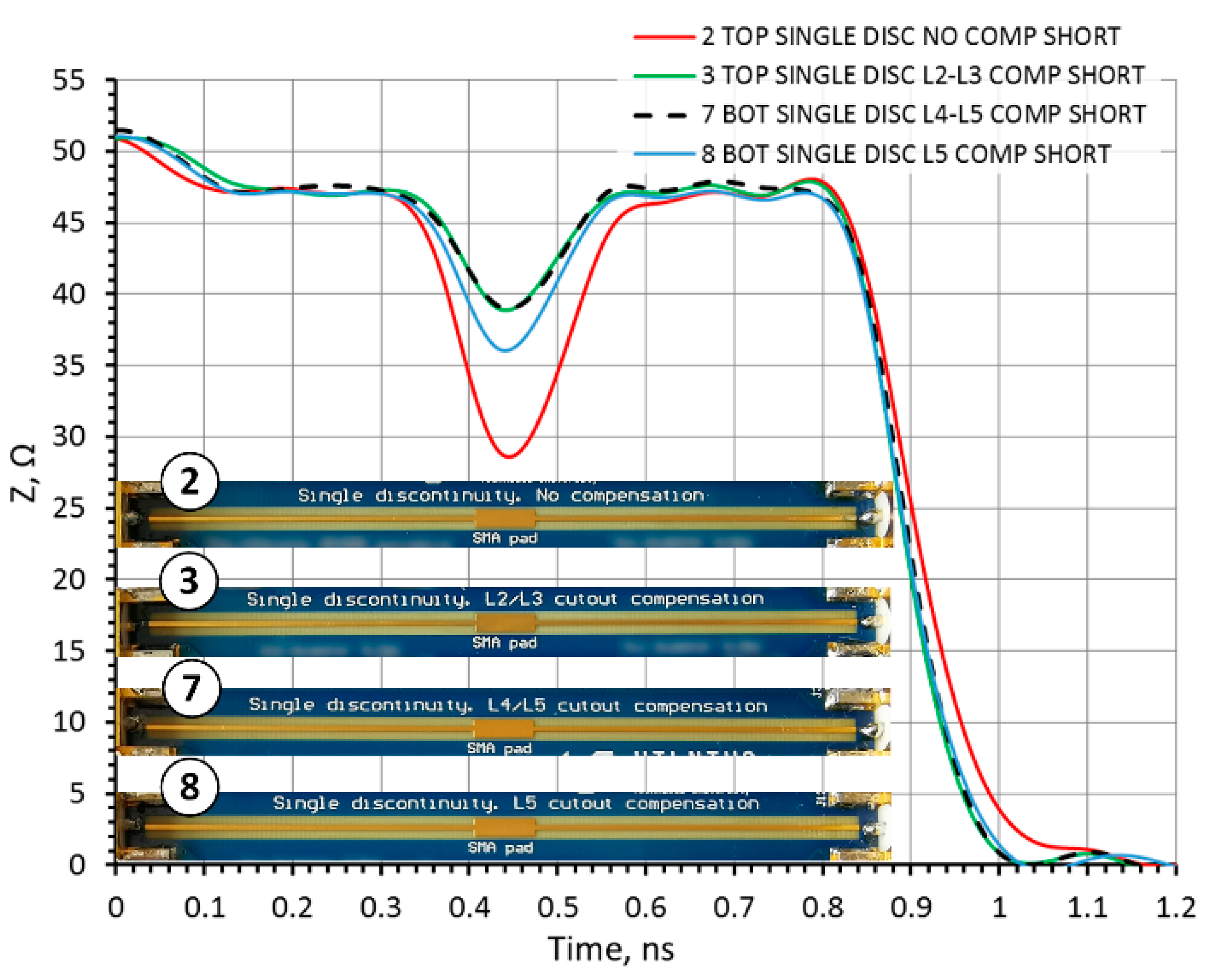 Symmetry 13 01771 g006
