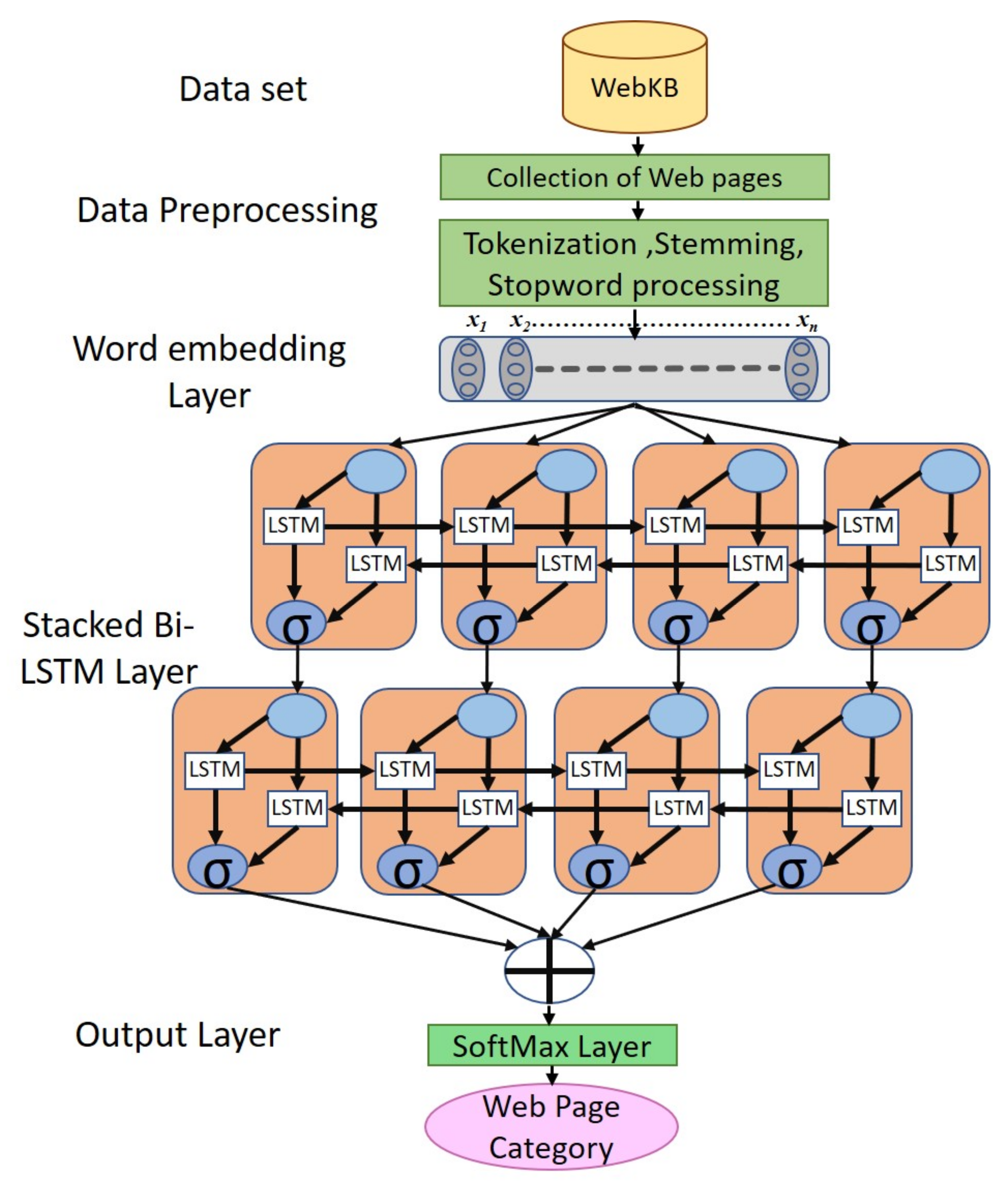 Symmetry 13 01772 g001