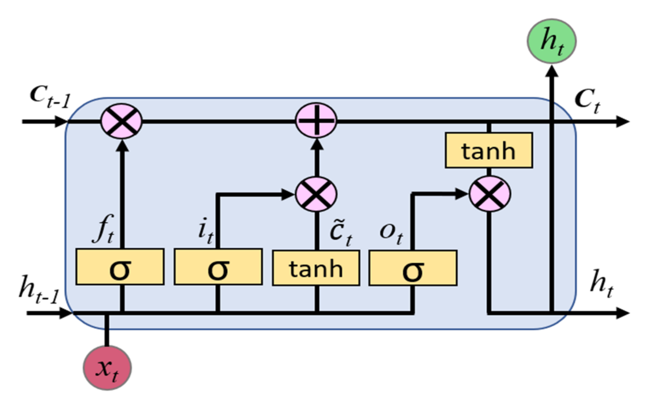Symmetry 13 01772 g002