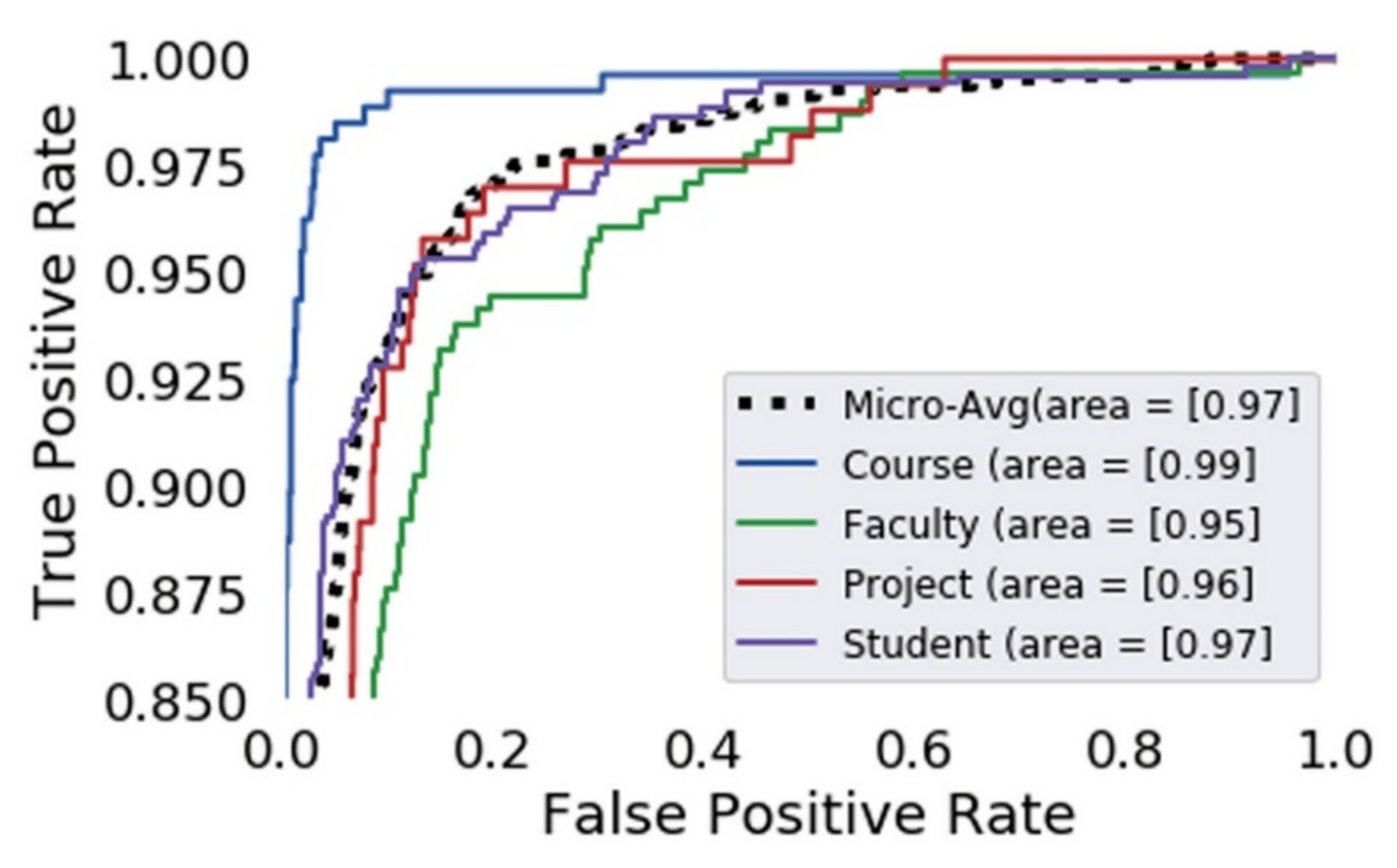 Symmetry 13 01772 g005