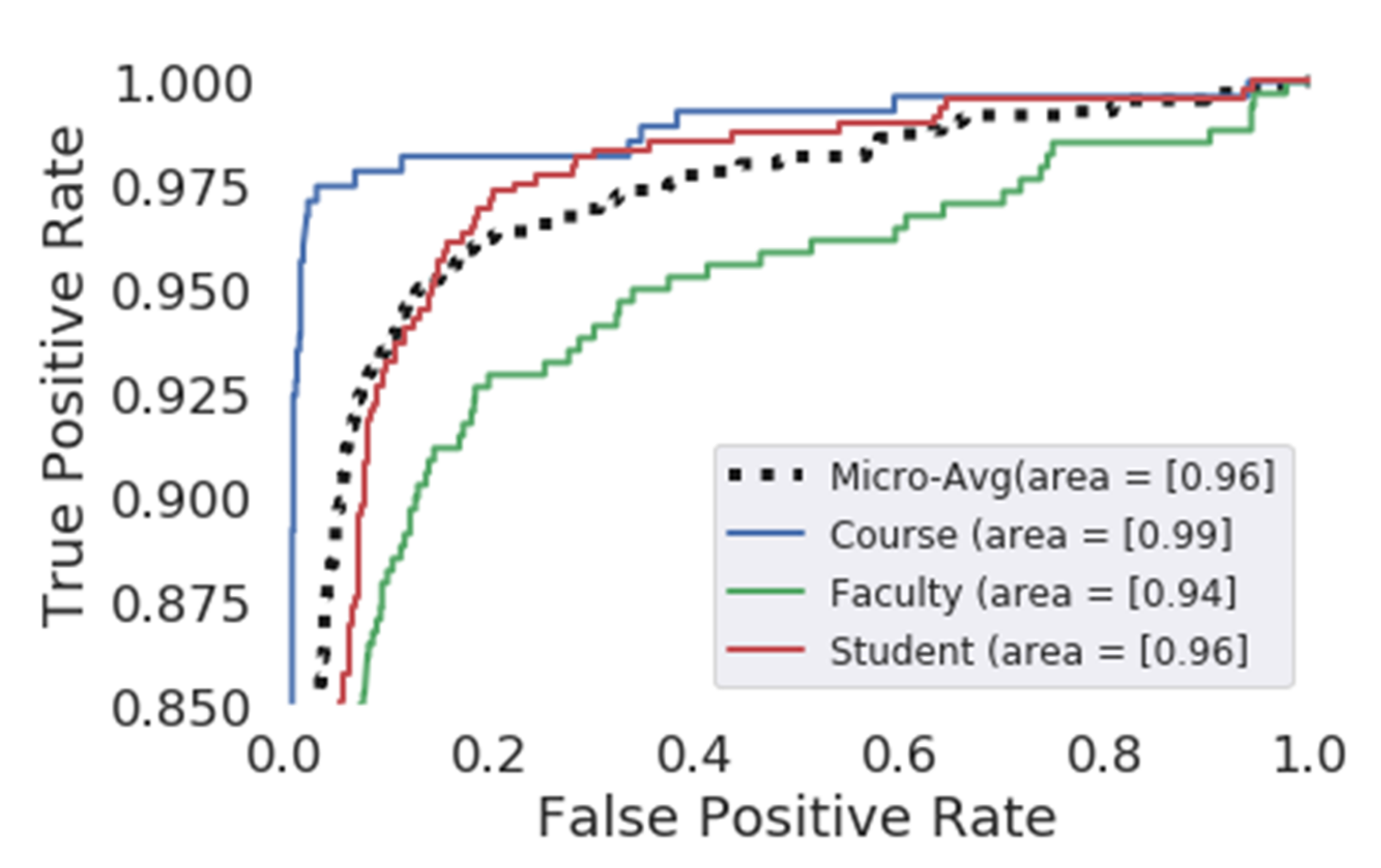 Symmetry 13 01772 g006