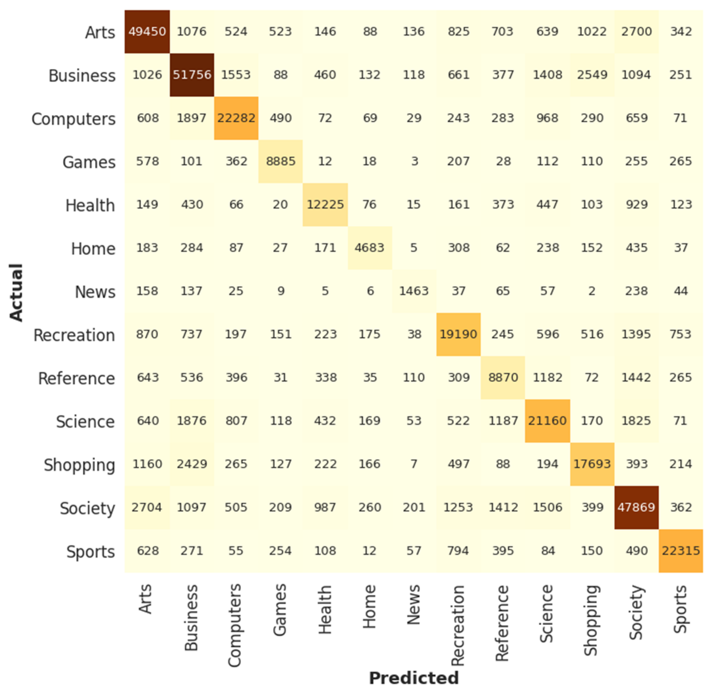 Symmetry 13 01772 g008