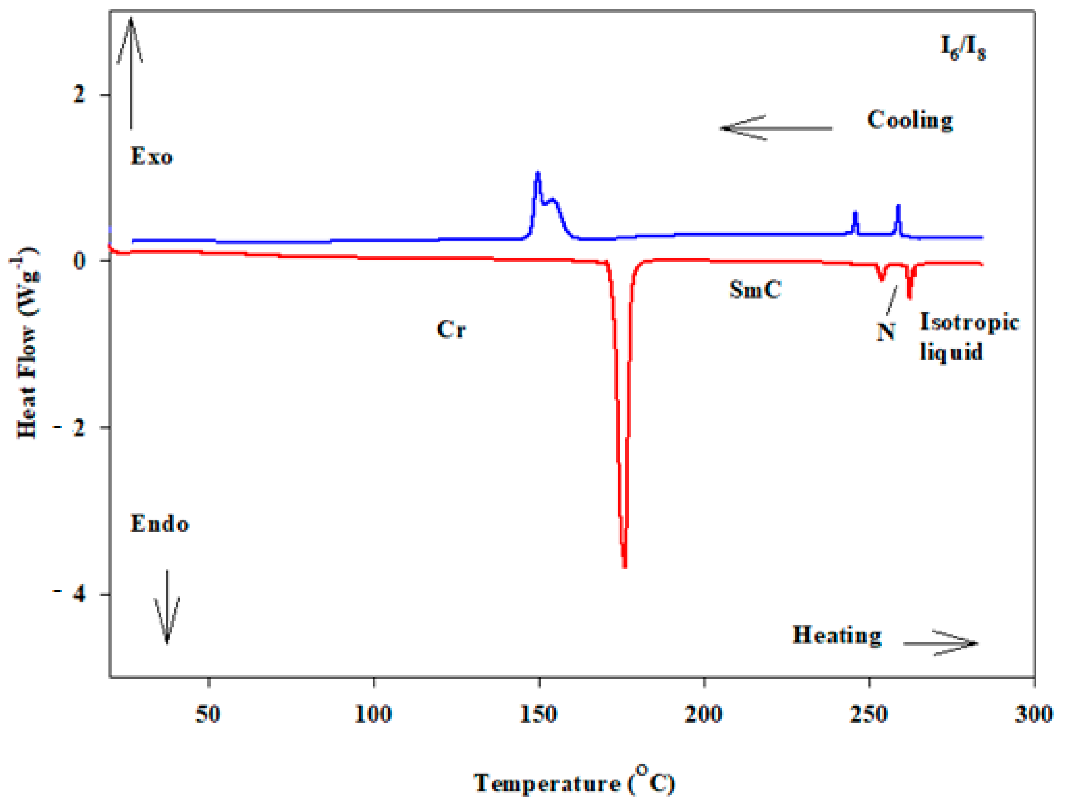 Symmetry 13 01785 g001