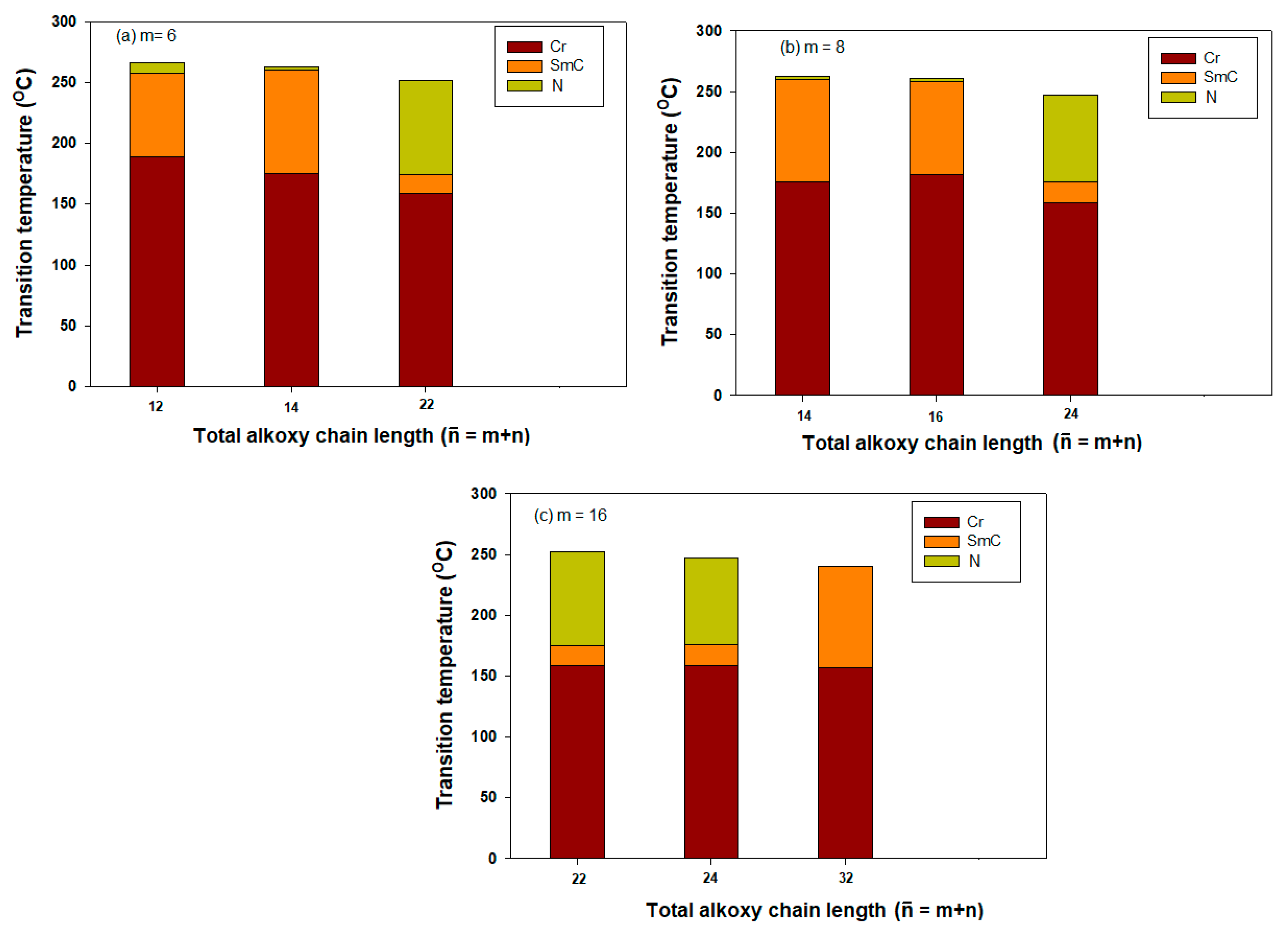 Symmetry 13 01785 g003