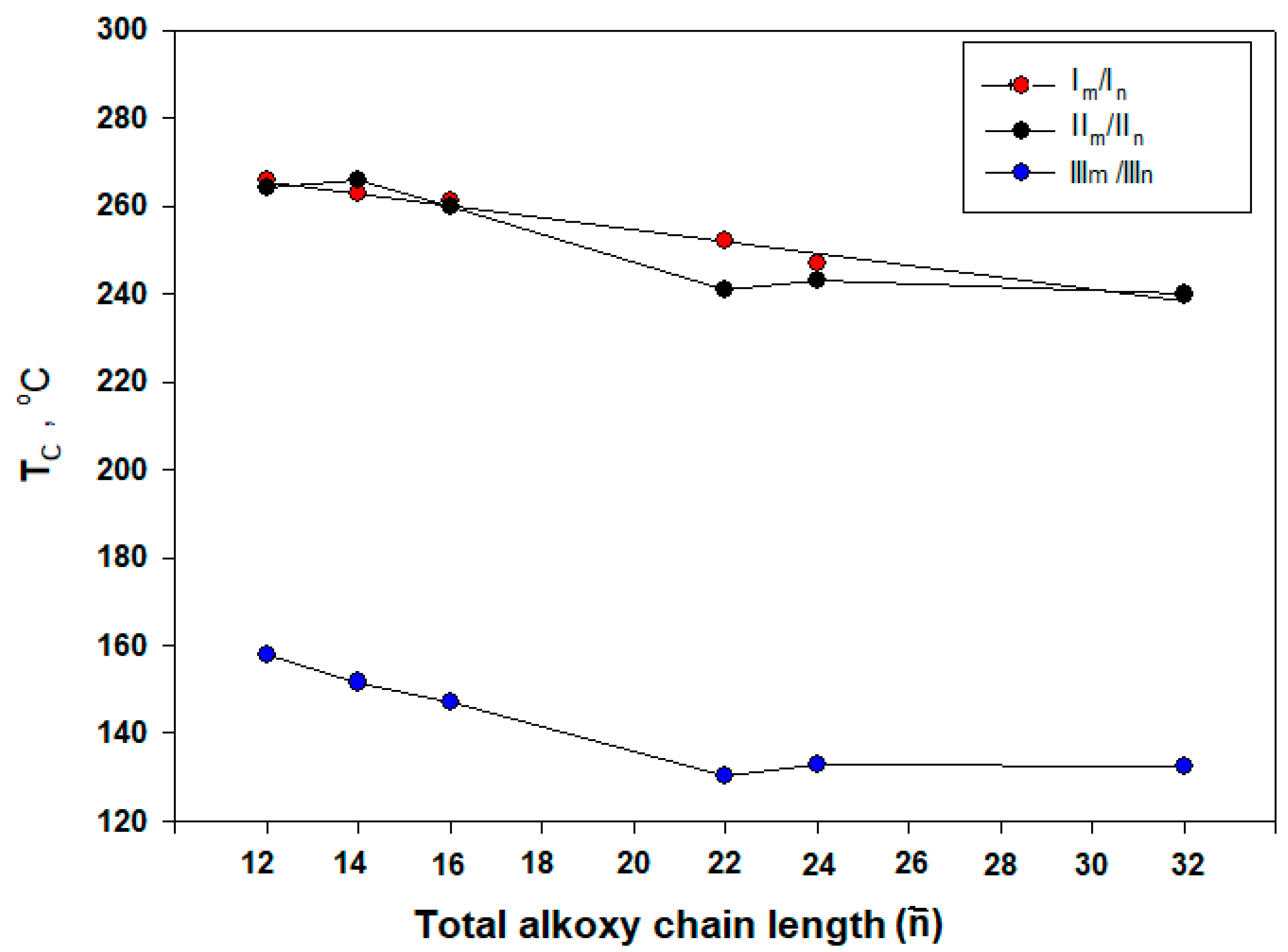 Symmetry 13 01785 g006