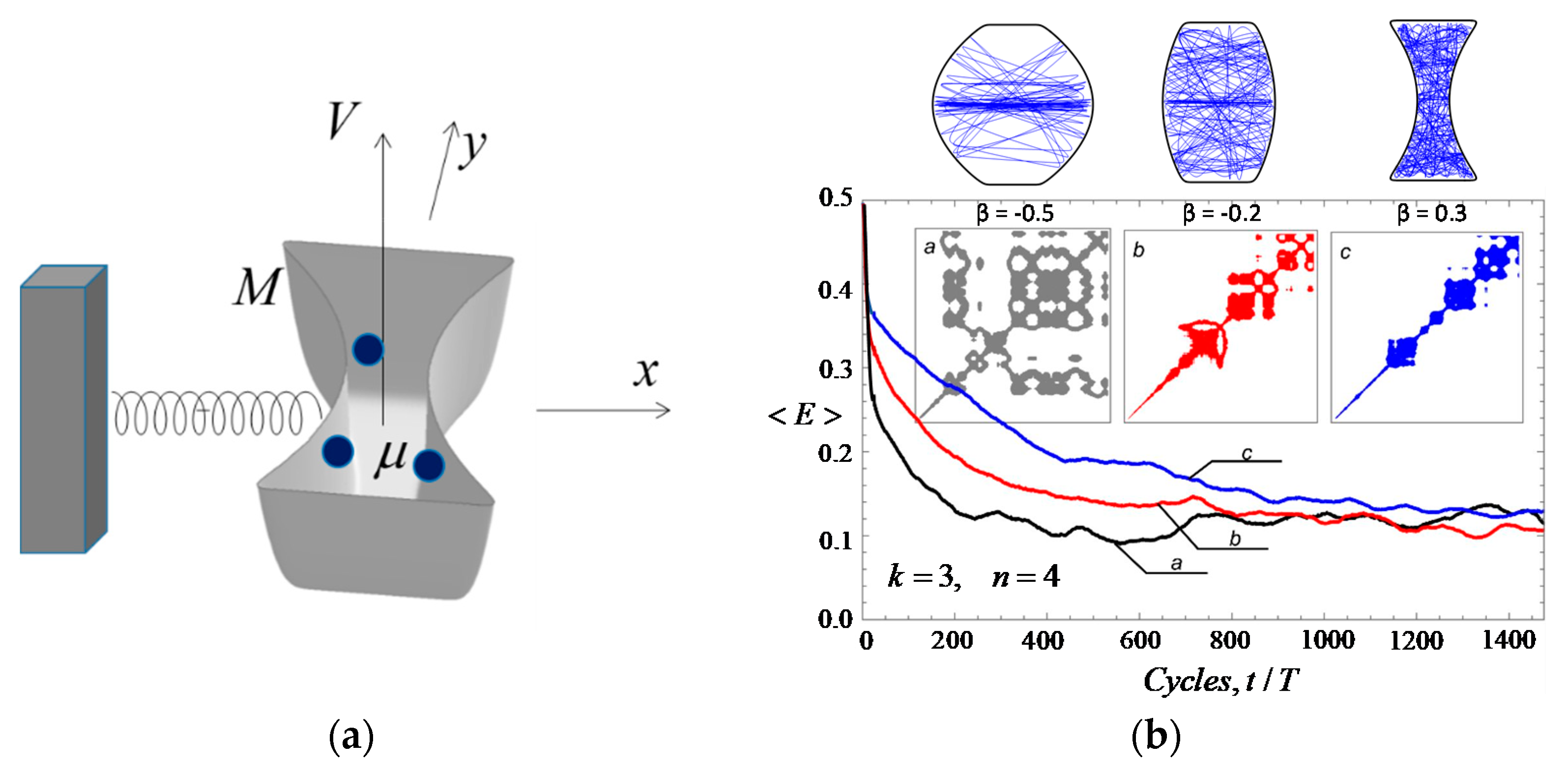 Symmetry 13 01798 g001