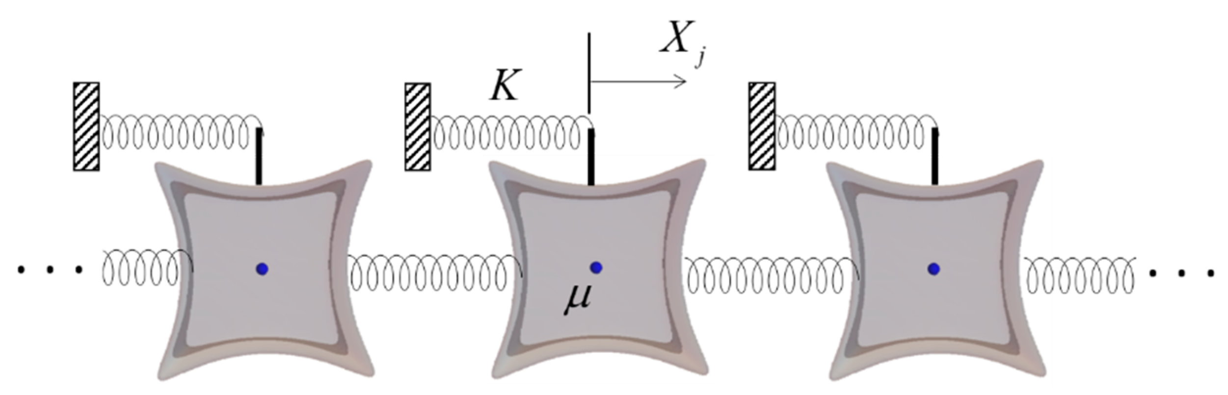Symmetry 13 01798 g003