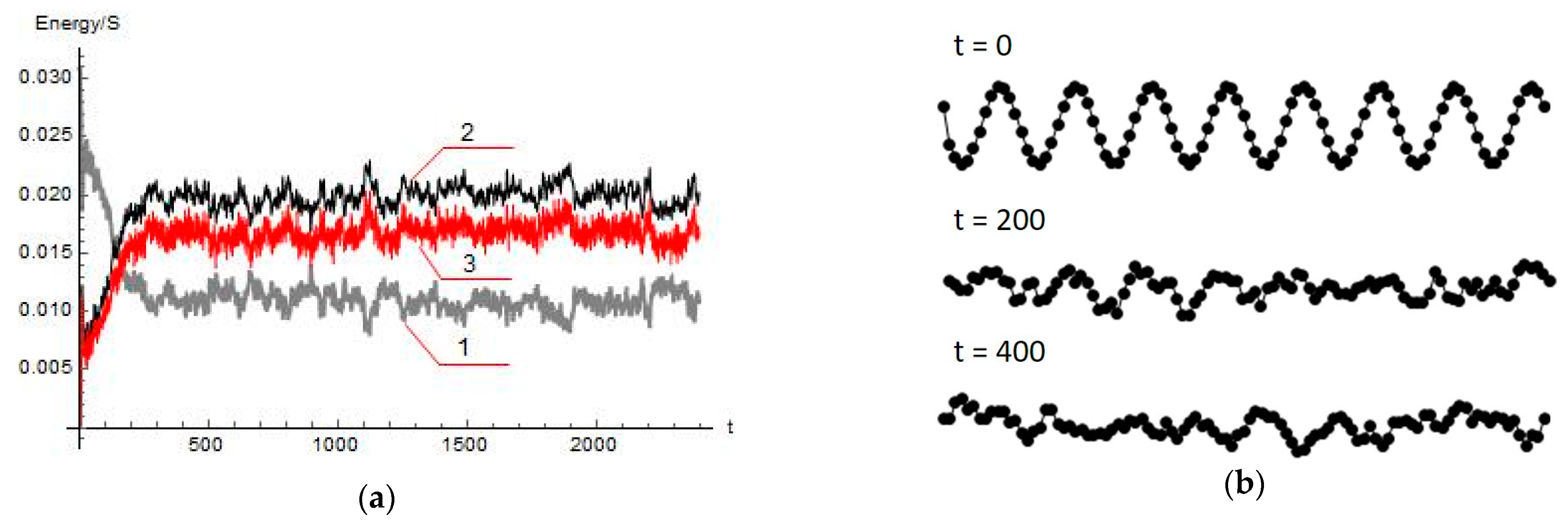Symmetry 13 01798 g006