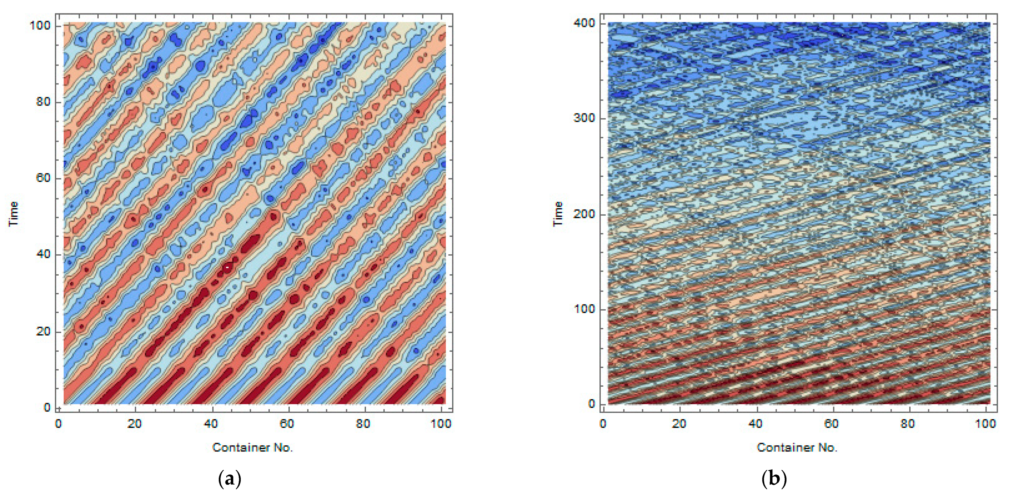 Symmetry 13 01798 g007