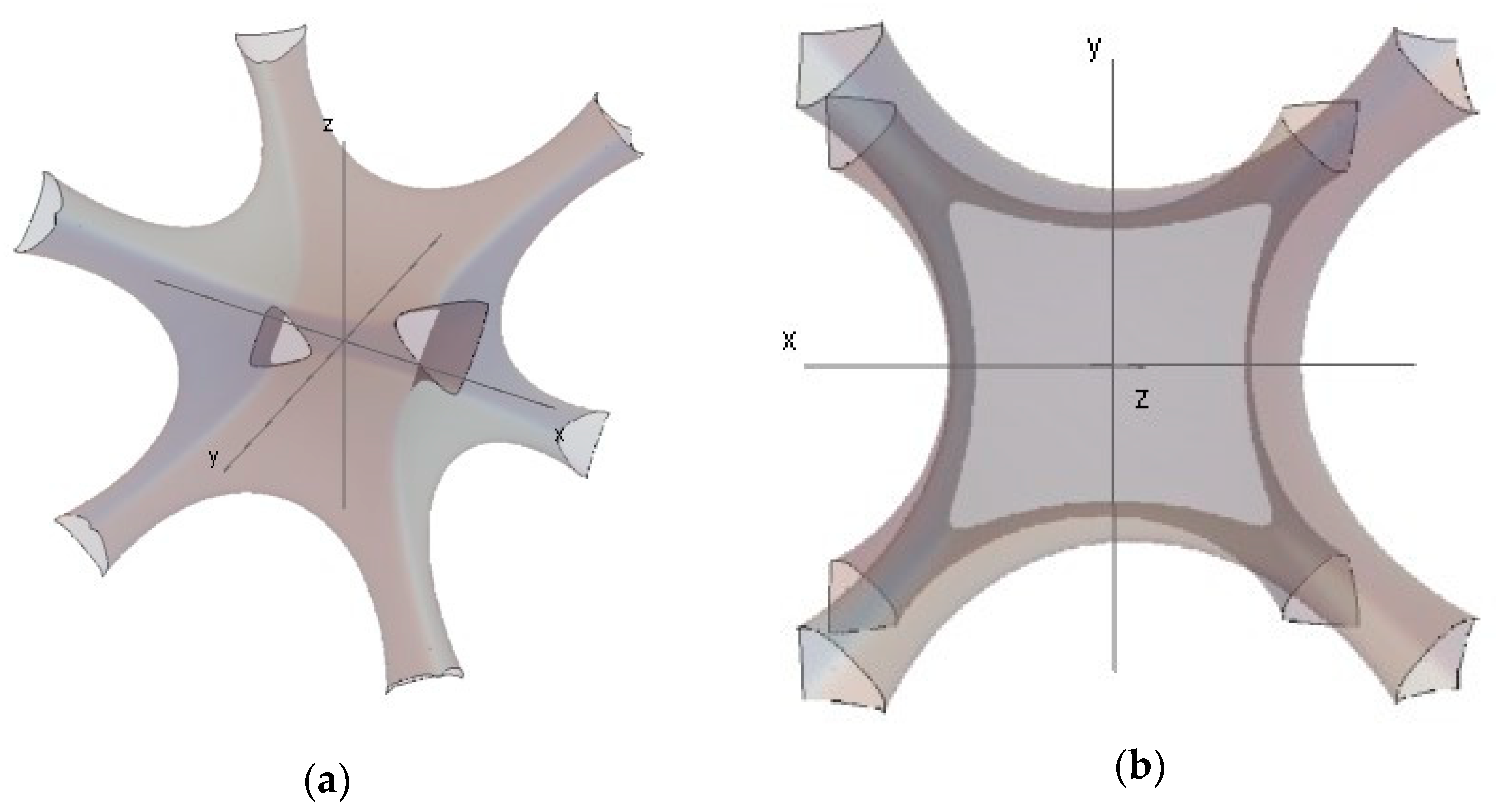 Symmetry 13 01798 g009