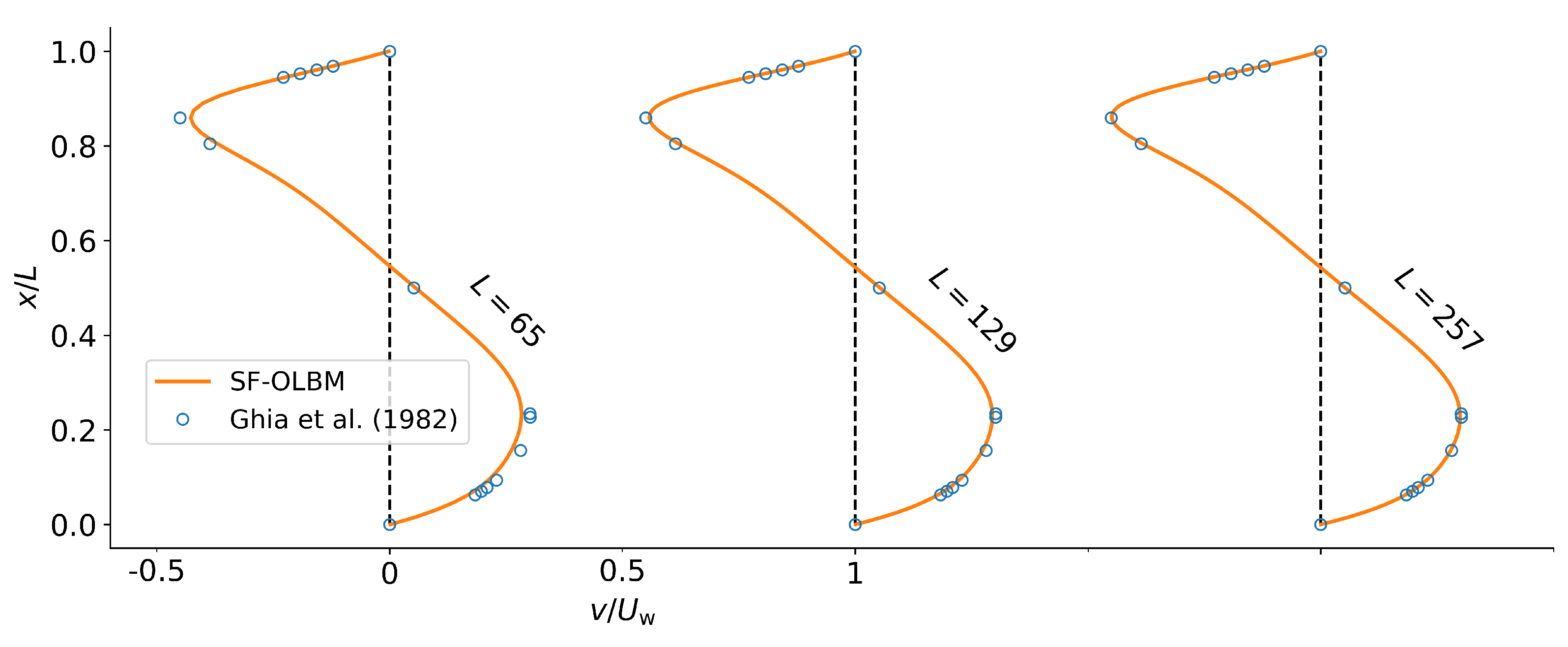 Symmetry 13 01802 g007