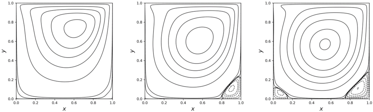 Symmetry 13 01802 g008