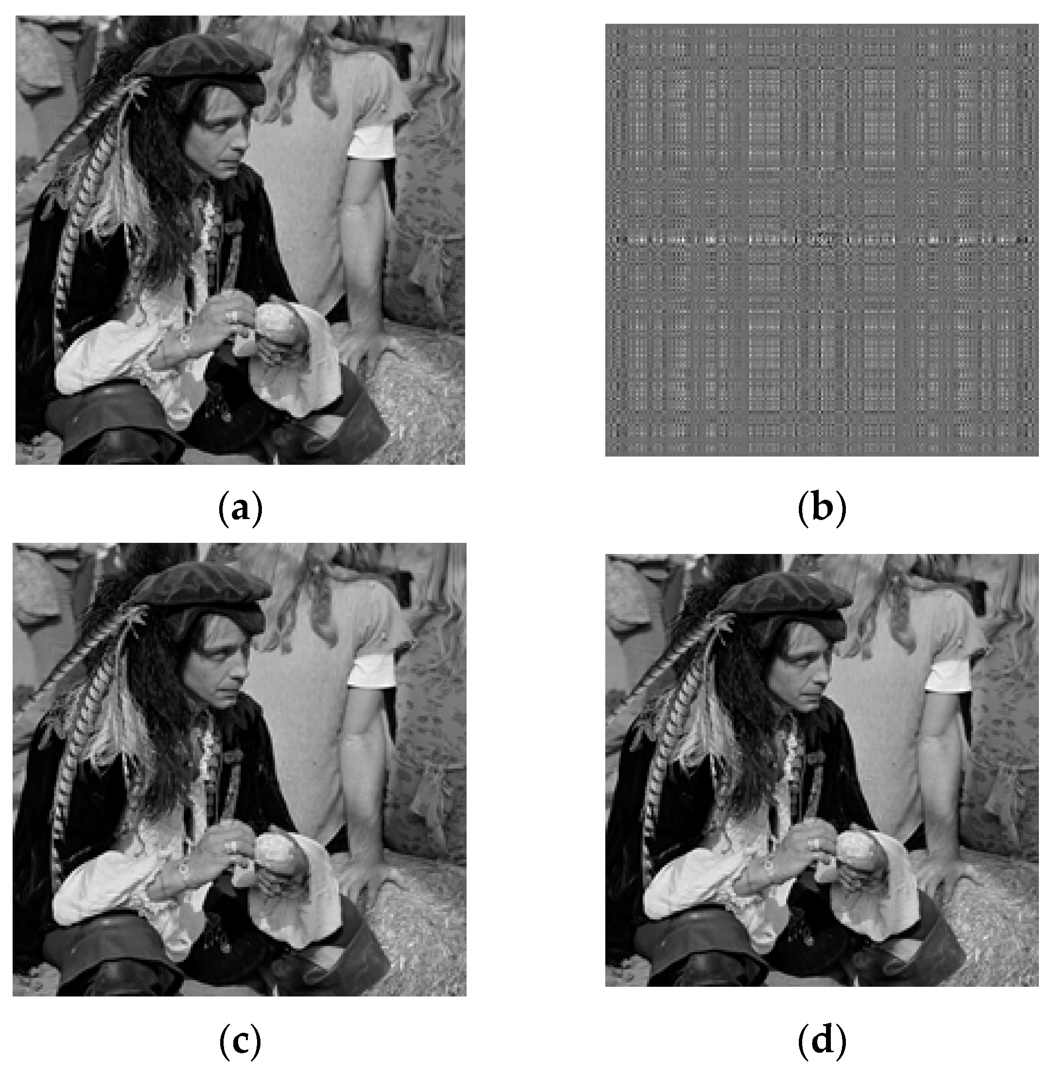 Symmetry 13 01803 g003