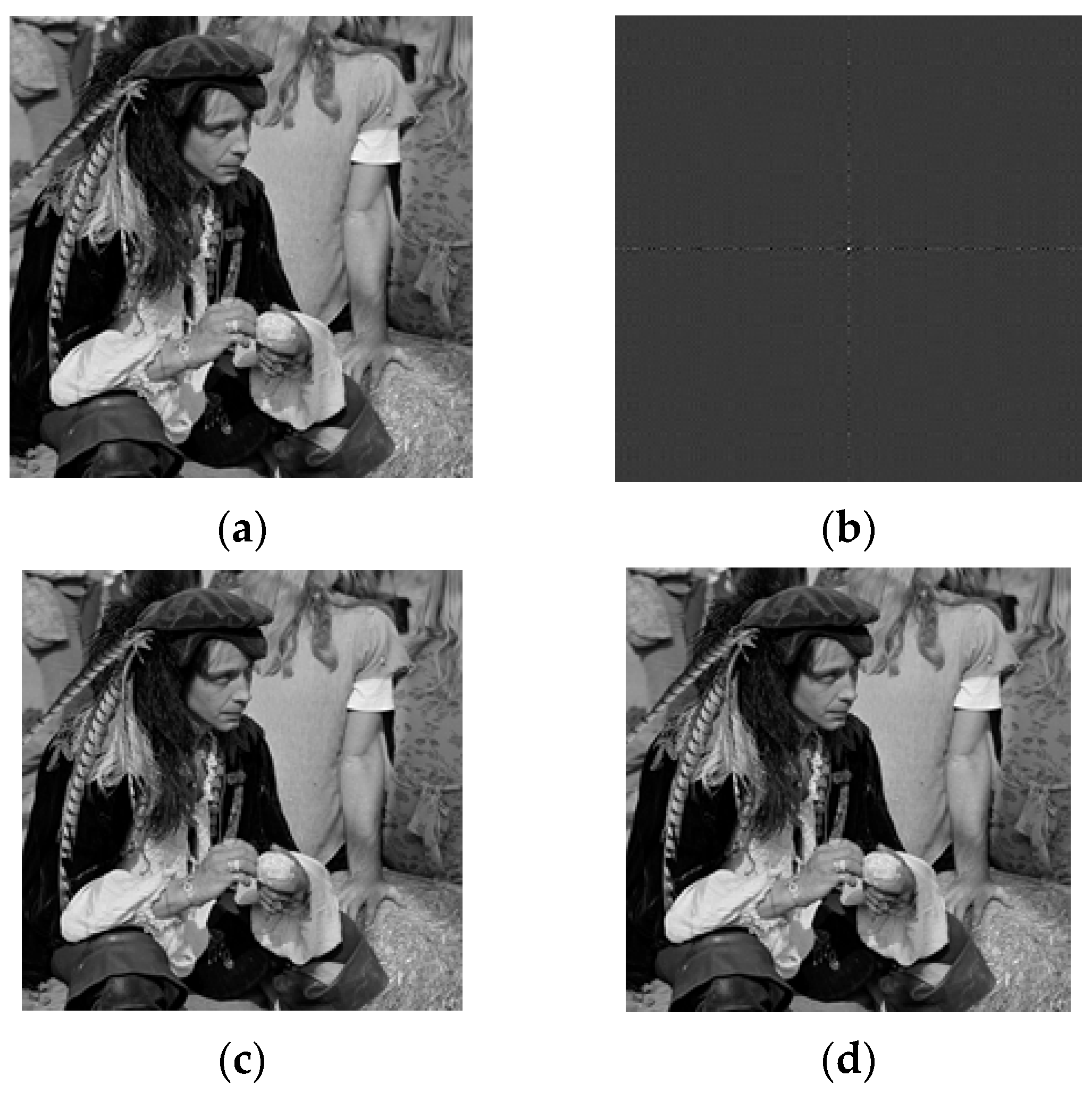 Symmetry 13 01803 g004