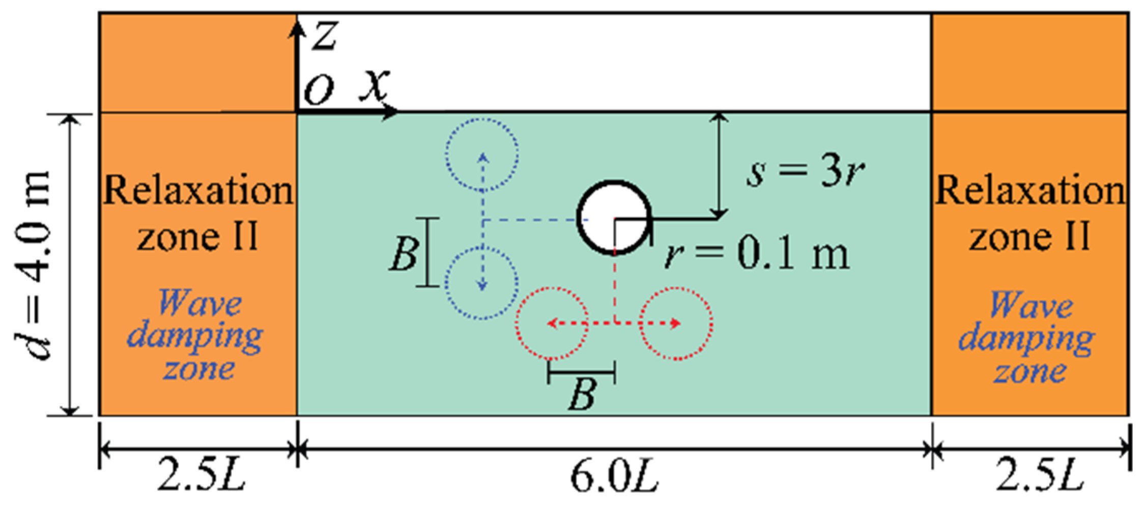 Symmetry 13 01806 g004