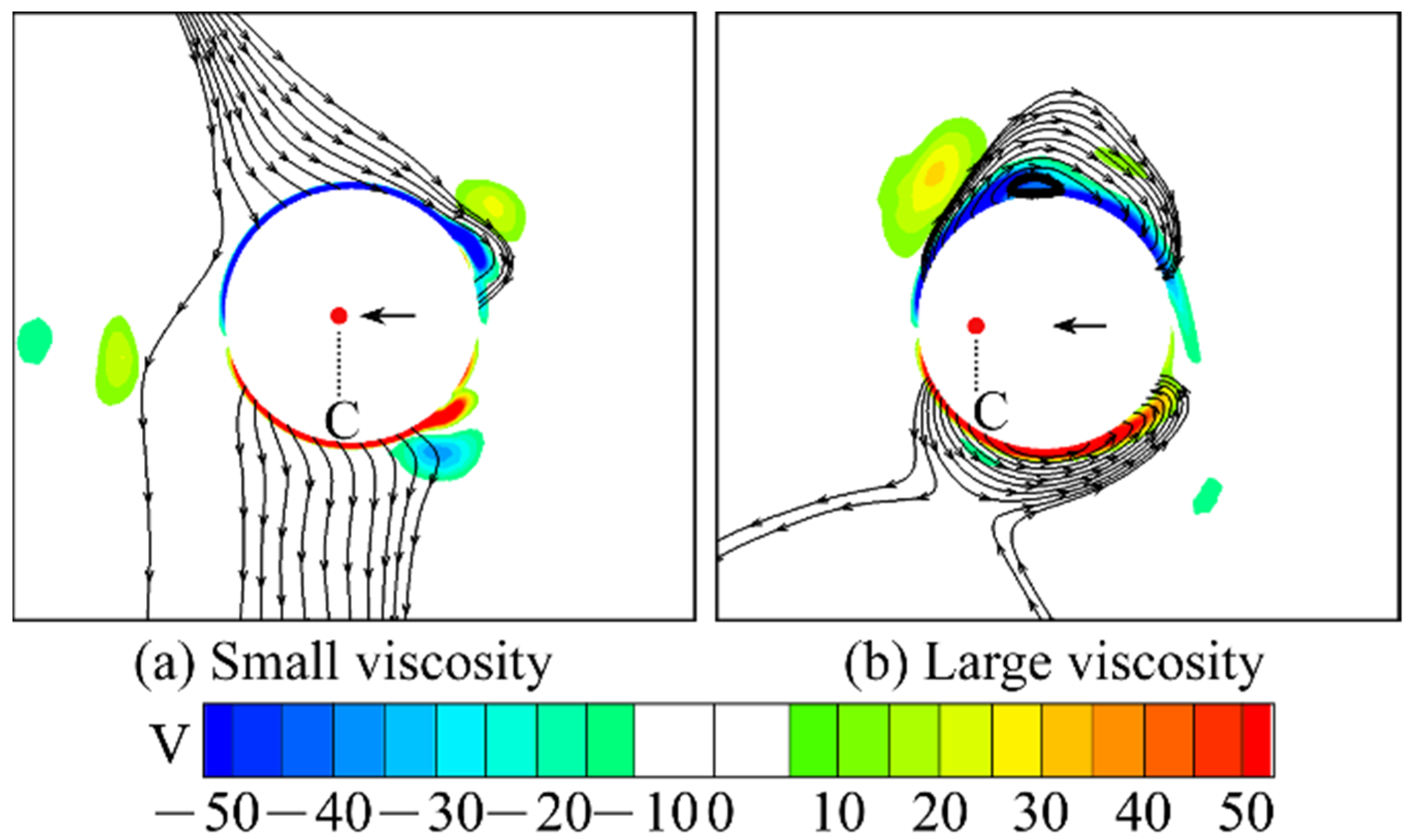 Symmetry 13 01806 g016