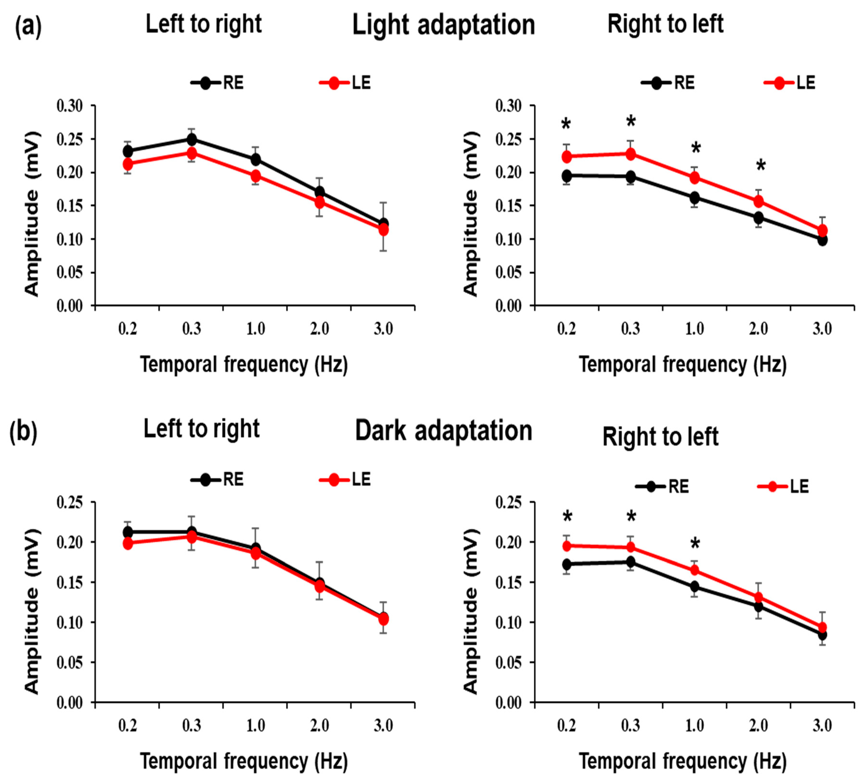 Symmetry 13 01809 g003