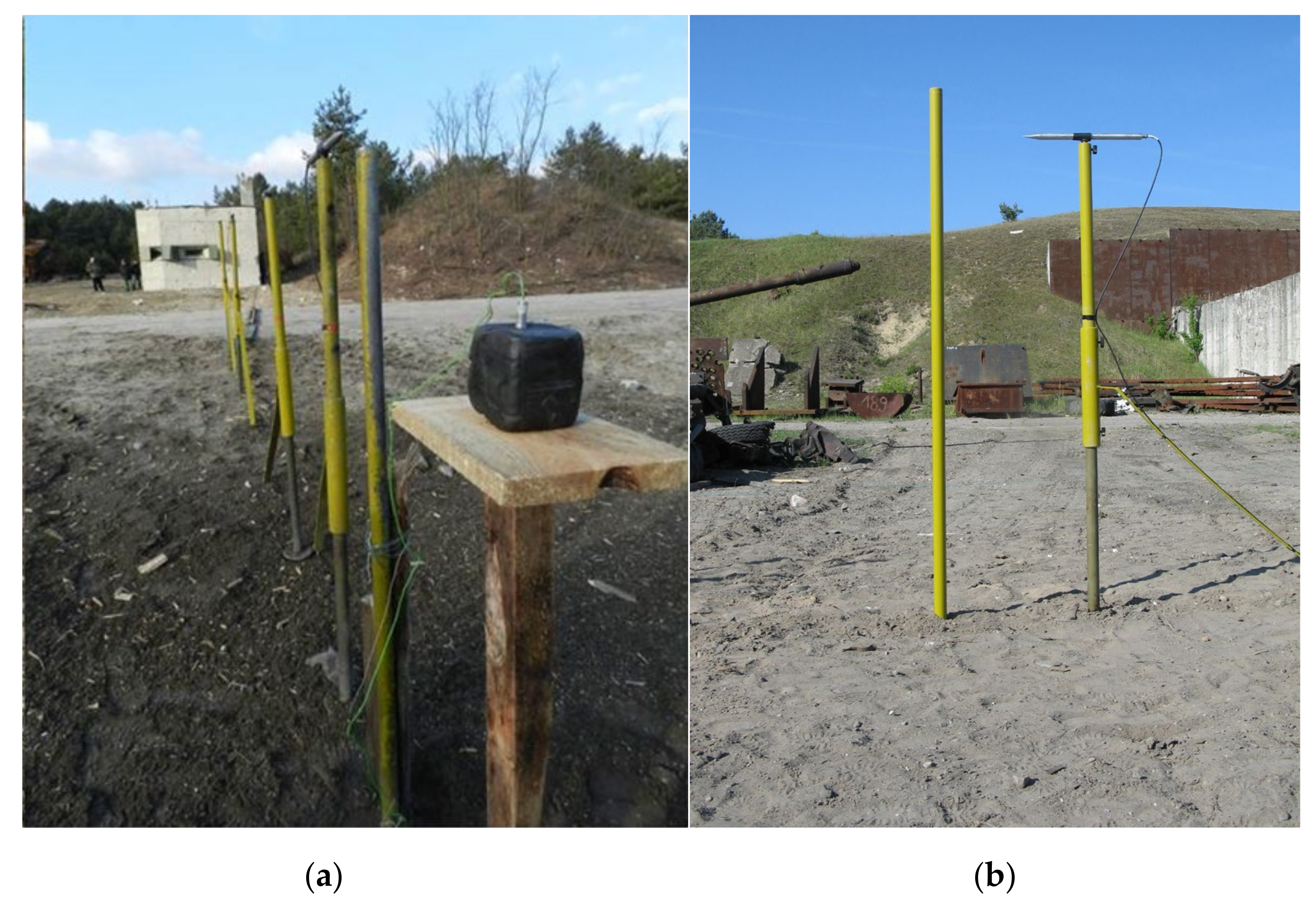 Symmetry 13 01813 g002