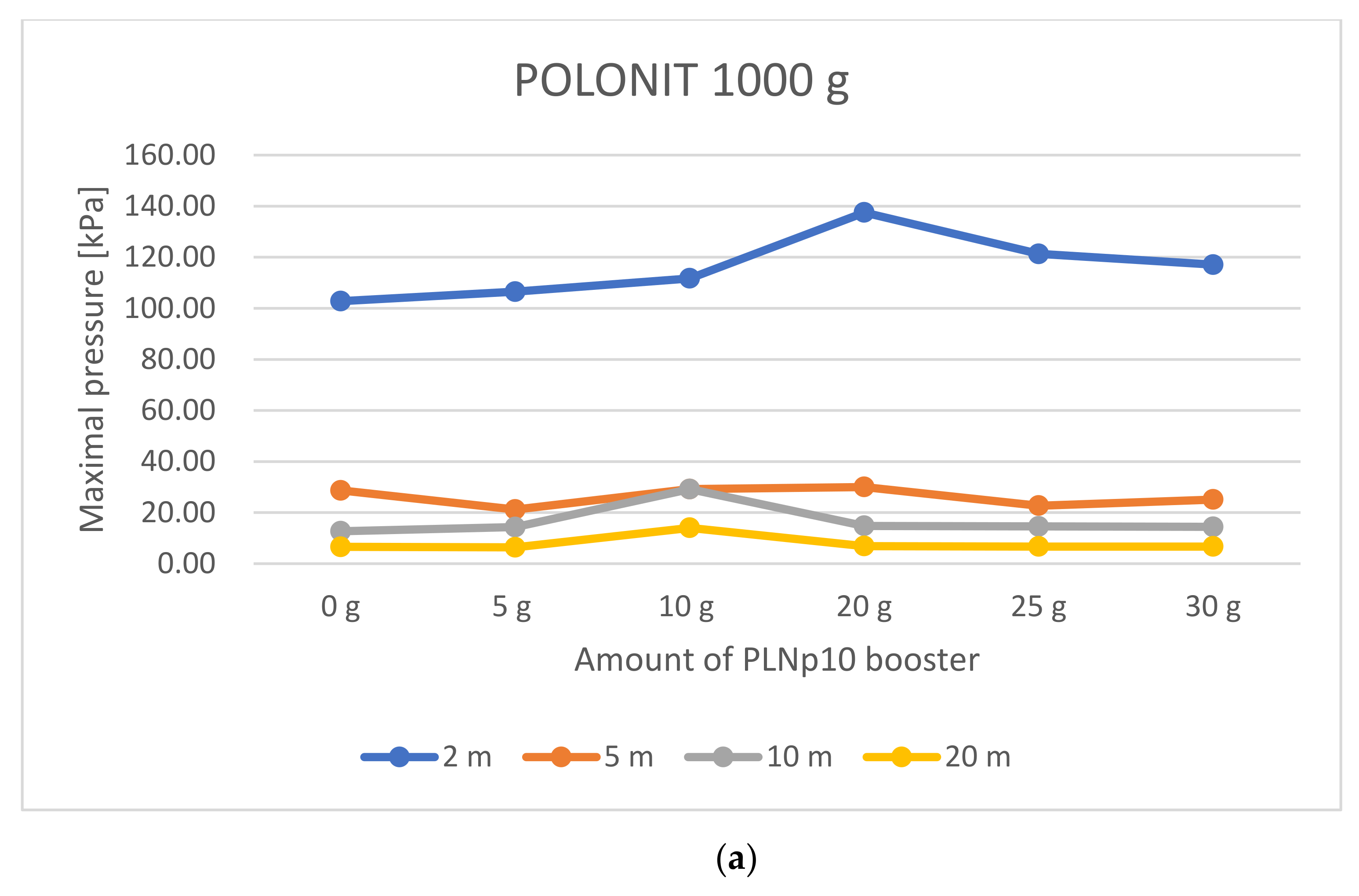 Symmetry 13 01813 g004a