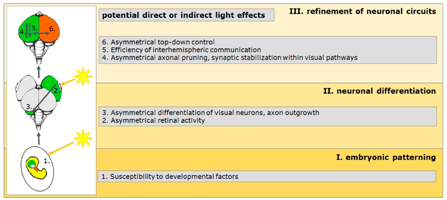 Symmetry 13 01815 g002