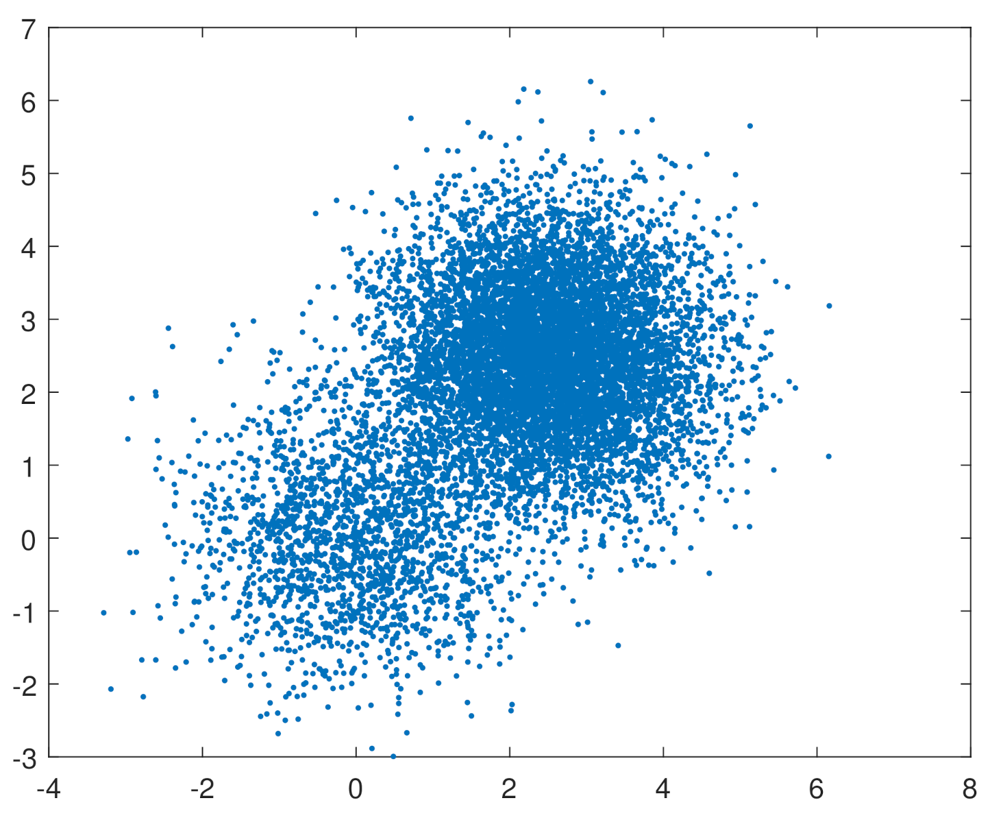 Symmetry 13 01817 g001