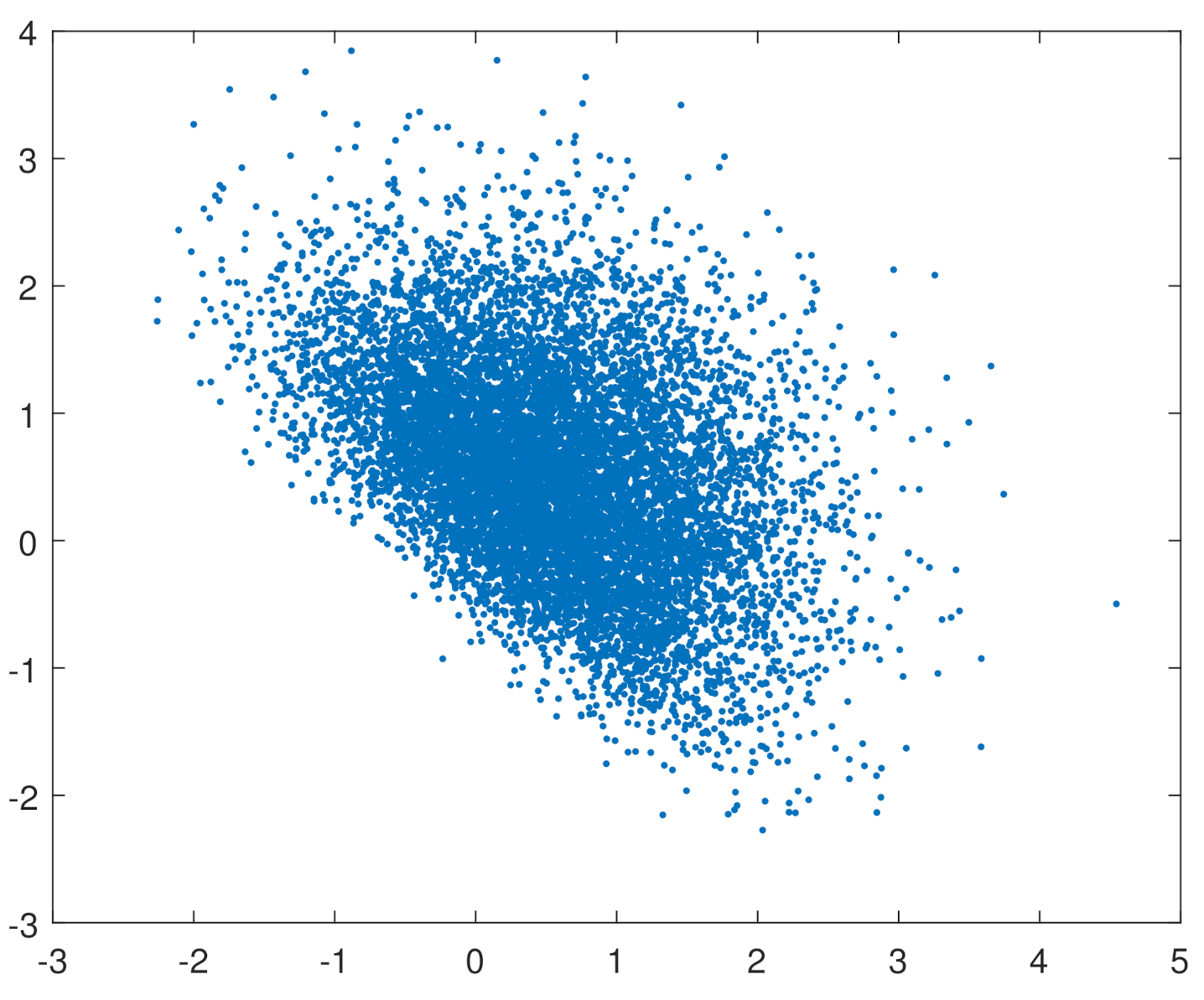 Symmetry 13 01817 g002