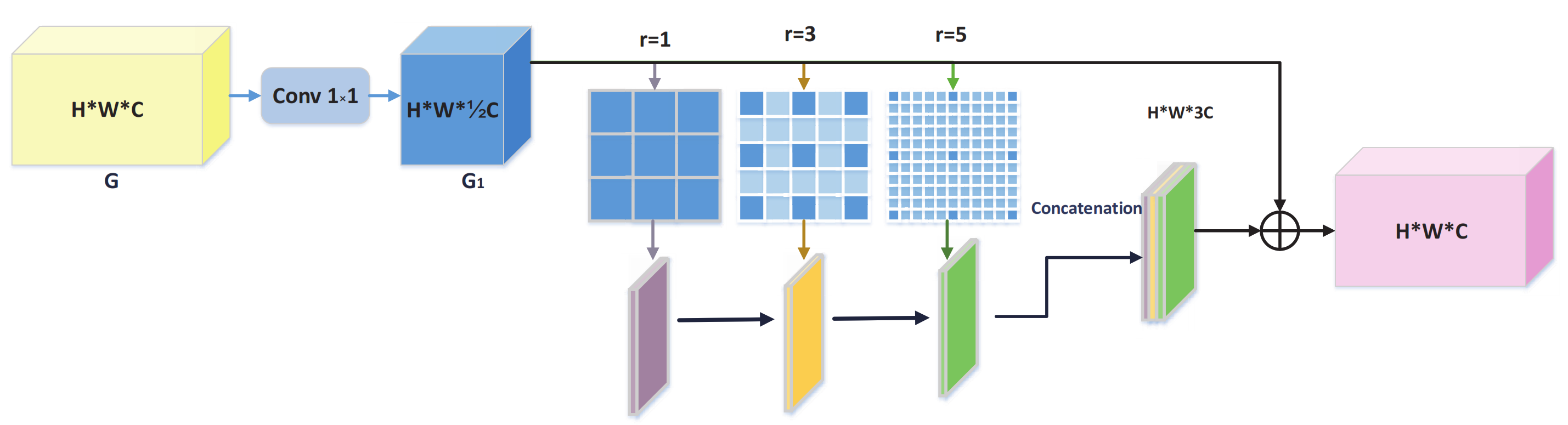 Symmetry 13 01820 g004