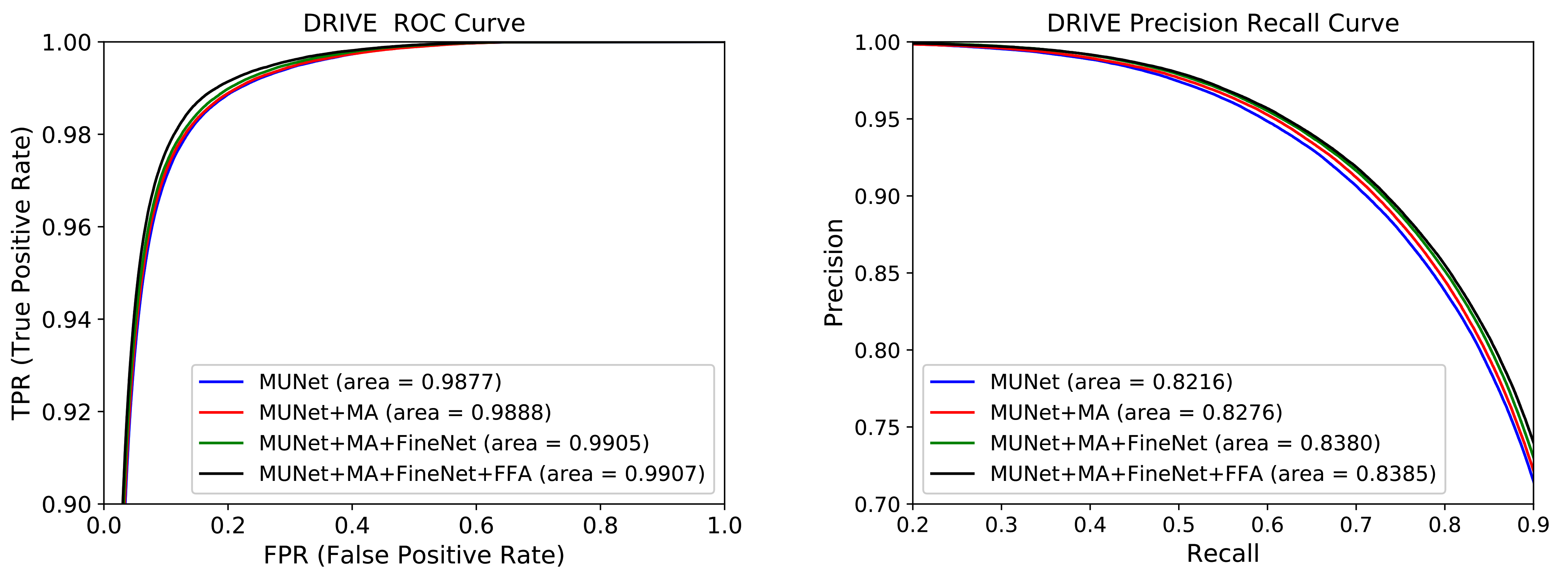 Symmetry 13 01820 g005