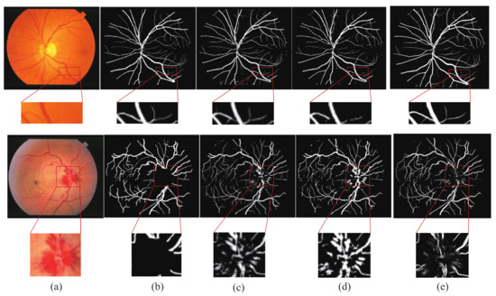 Symmetry 13 01820 g008 550