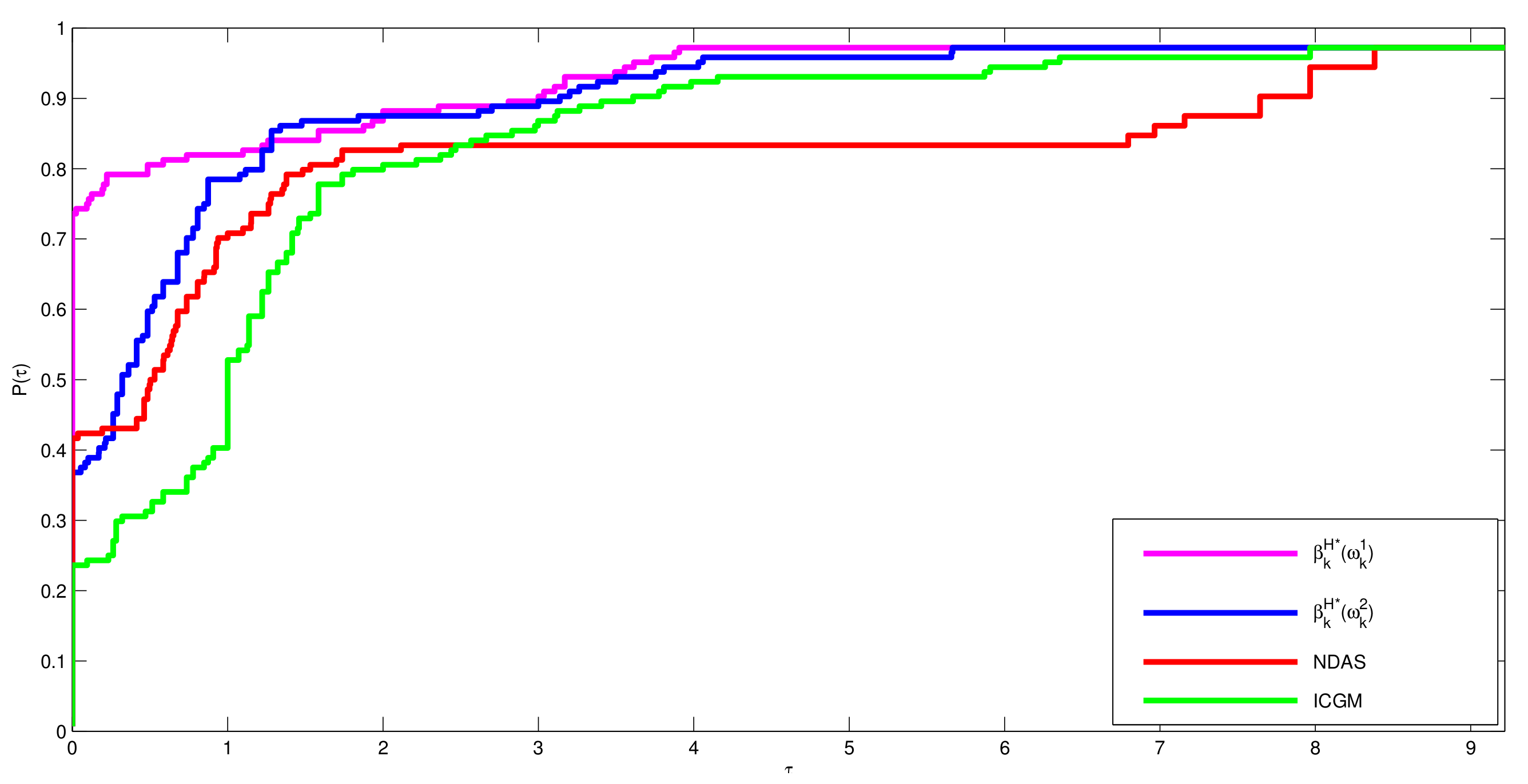 Symmetry 13 01829 g001
