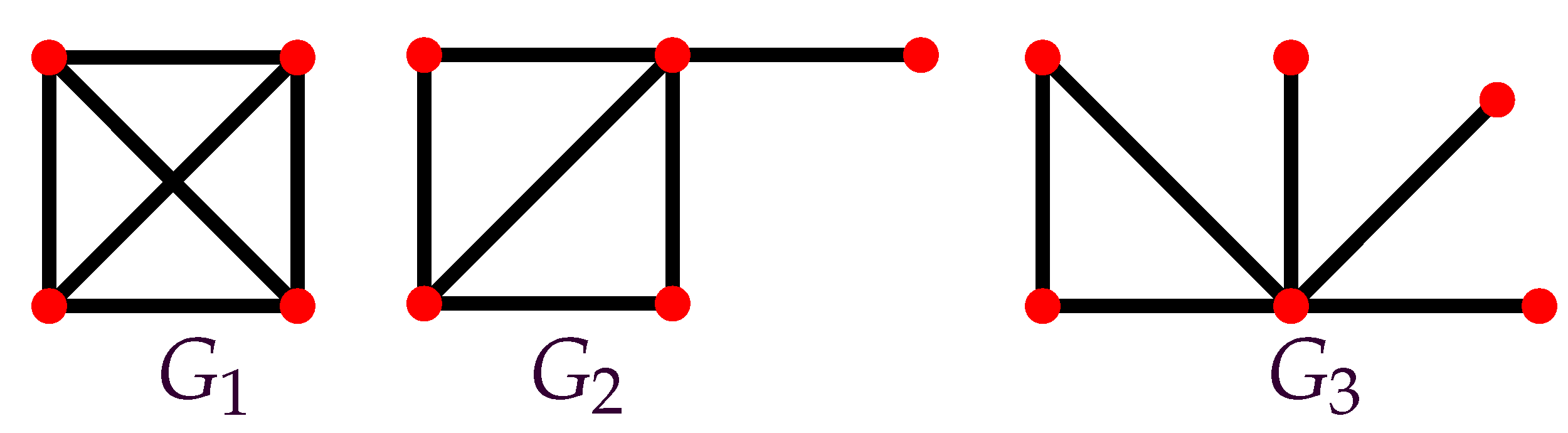 Symmetry 13 01830 g001 Symmetry 13 01830 g001