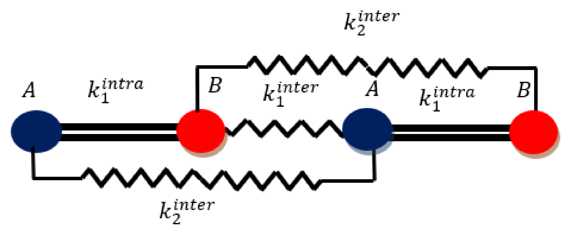 Symmetry 13 01836 g001