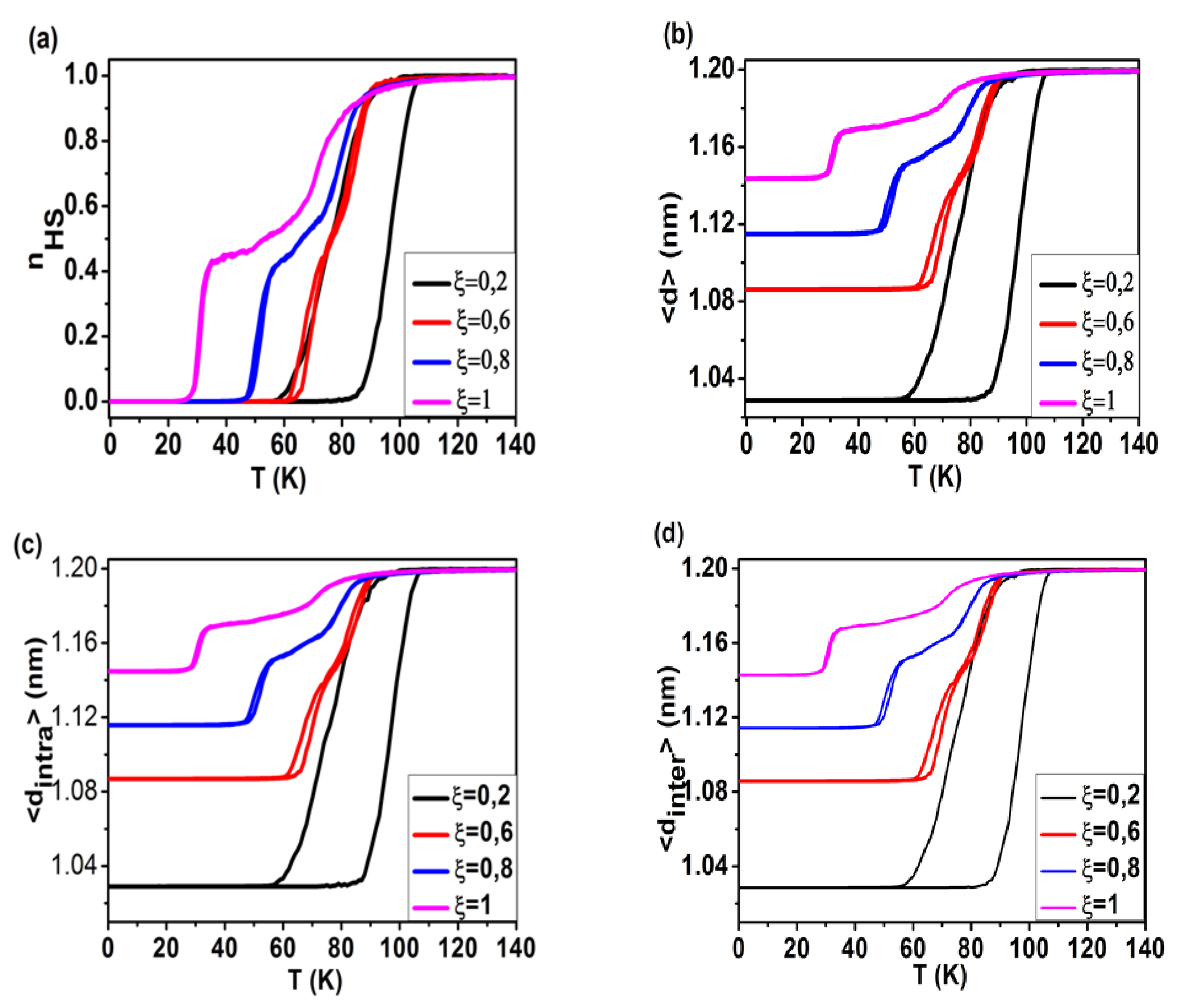 Symmetry 13 01836 g003a