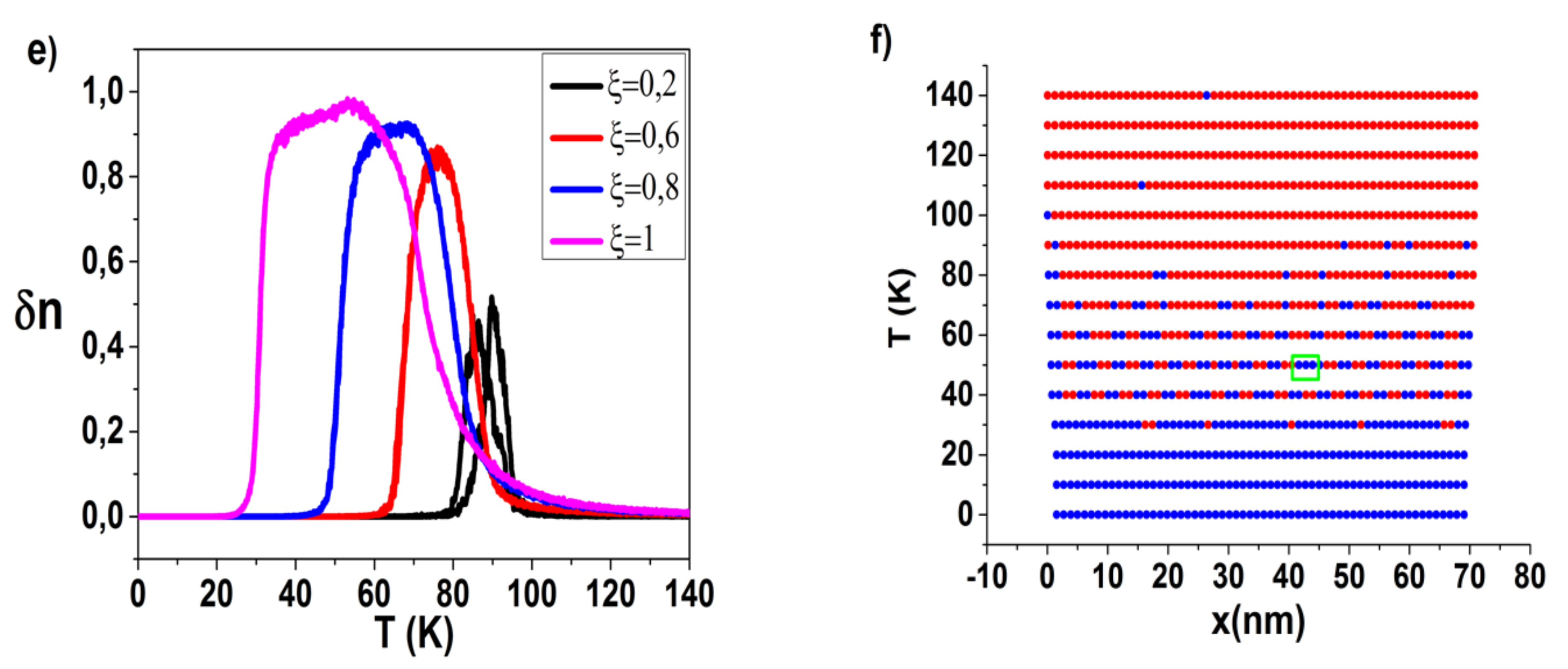 Symmetry 13 01836 g003b